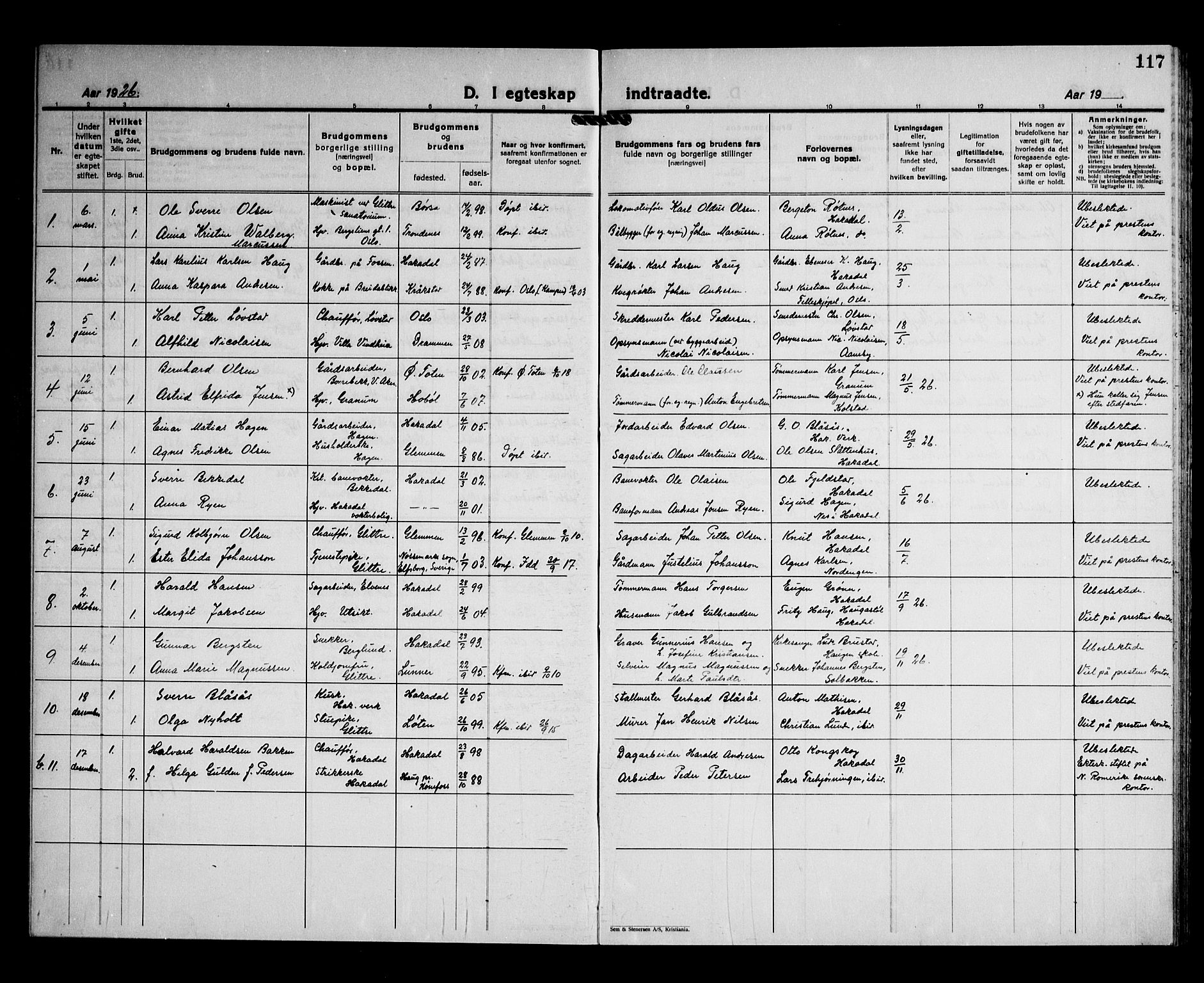 Nittedal prestekontor Kirkebøker, SAO/A-10365a/G/Gb/L0004: Parish register (copy) no. II 4, 1925-1945, p. 117