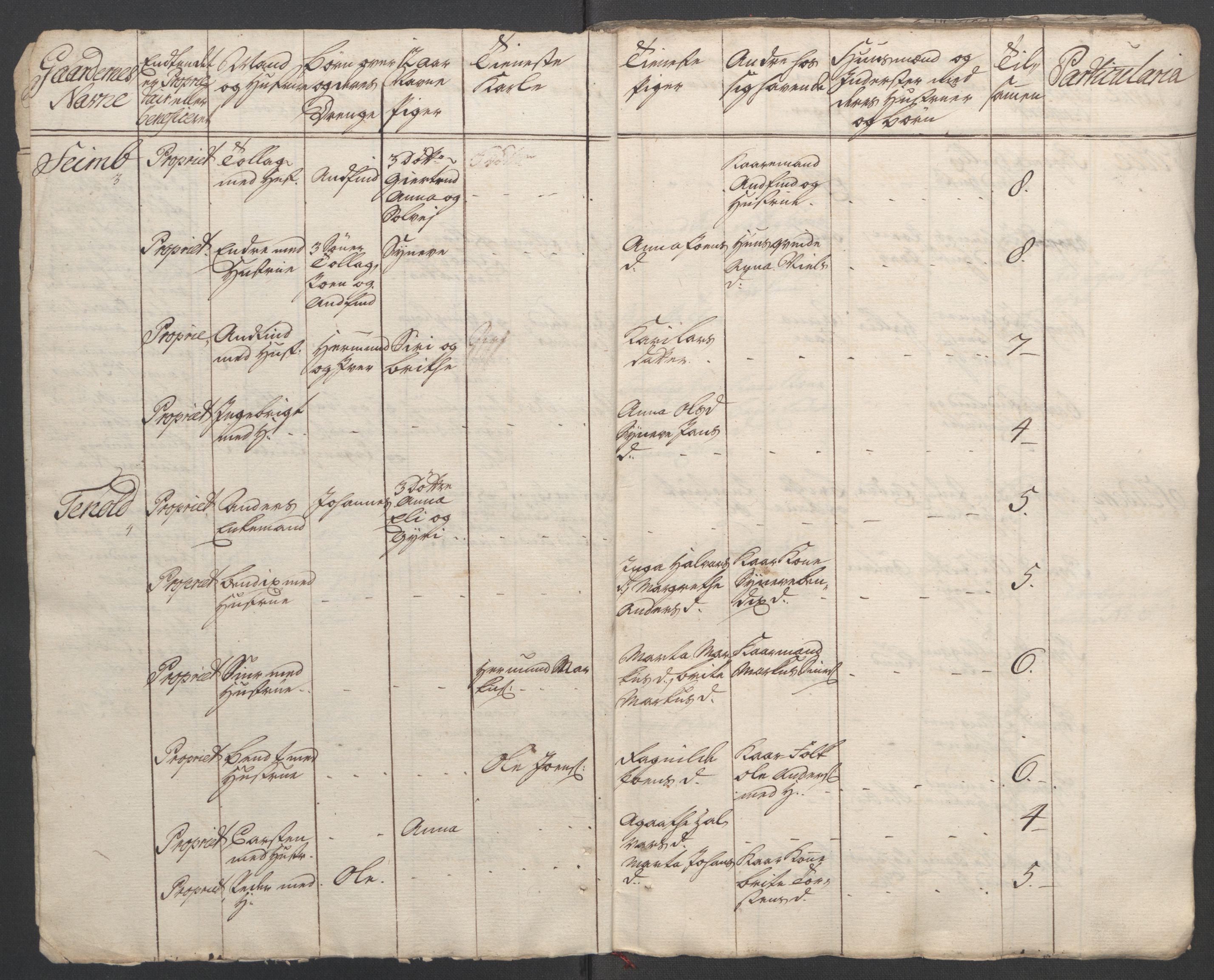 Rentekammeret inntil 1814, Reviderte regnskaper, Fogderegnskap, AV/RA-EA-4092/R52/L3418: Ekstraskatten Sogn, 1762-1769, p. 256