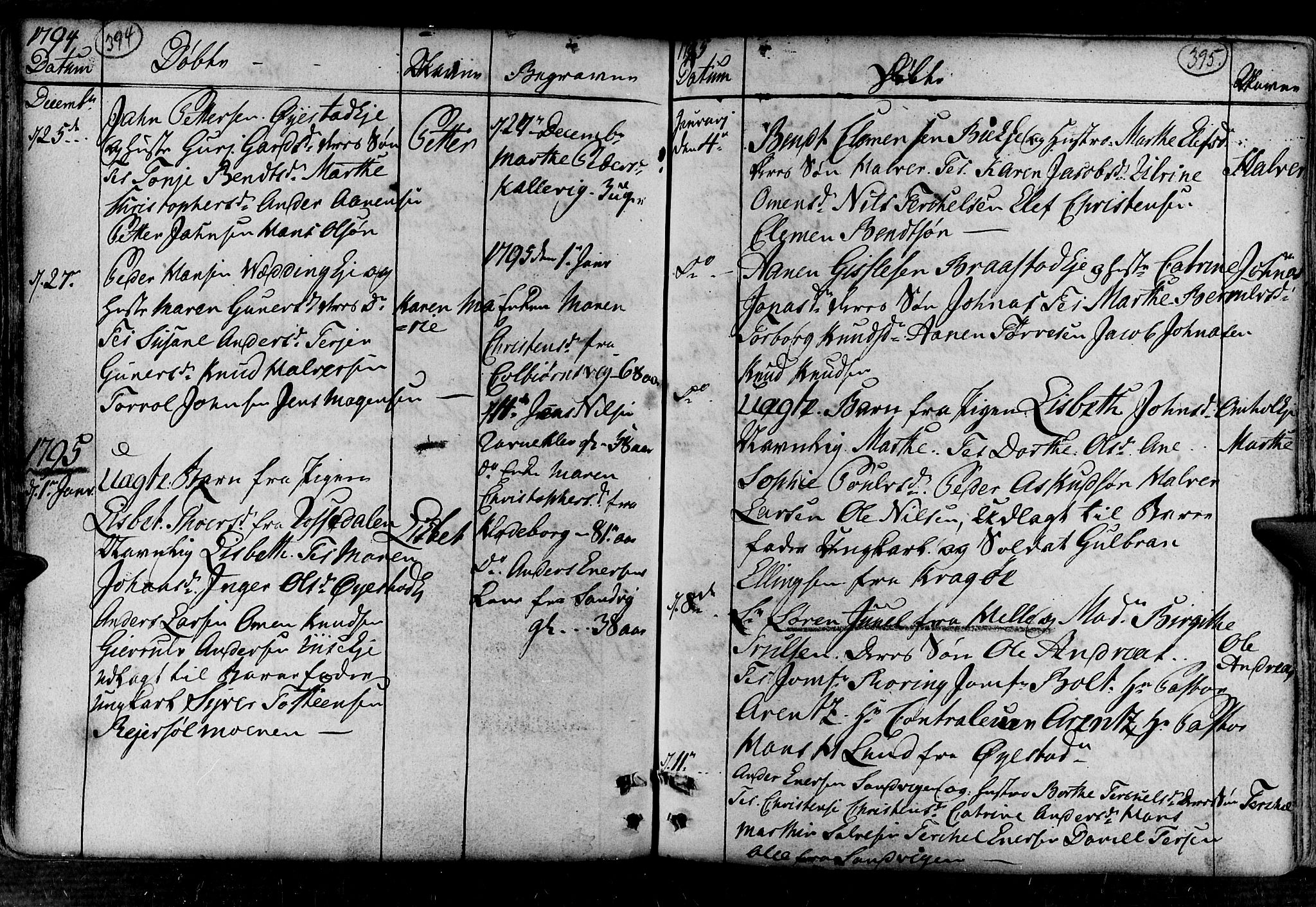 Øyestad sokneprestkontor, AV/SAK-1111-0049/F/Fa/L0008: Parish register (official) no. A 8, 1777-1804, p. 394-395