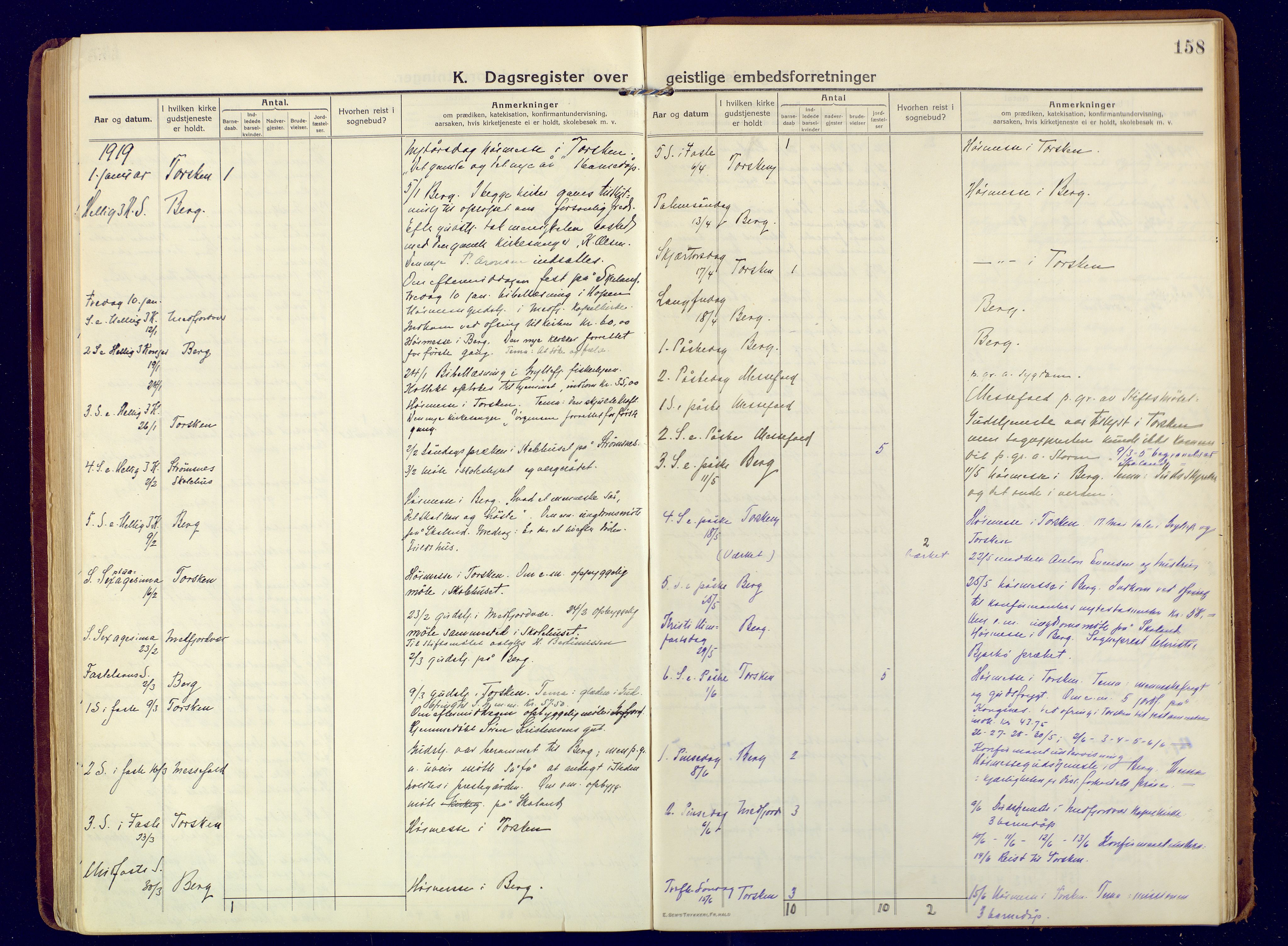 Berg sokneprestkontor, SATØ/S-1318/G/Ga/Gaa: Parish register (official) no. 9, 1916-1928, p. 158