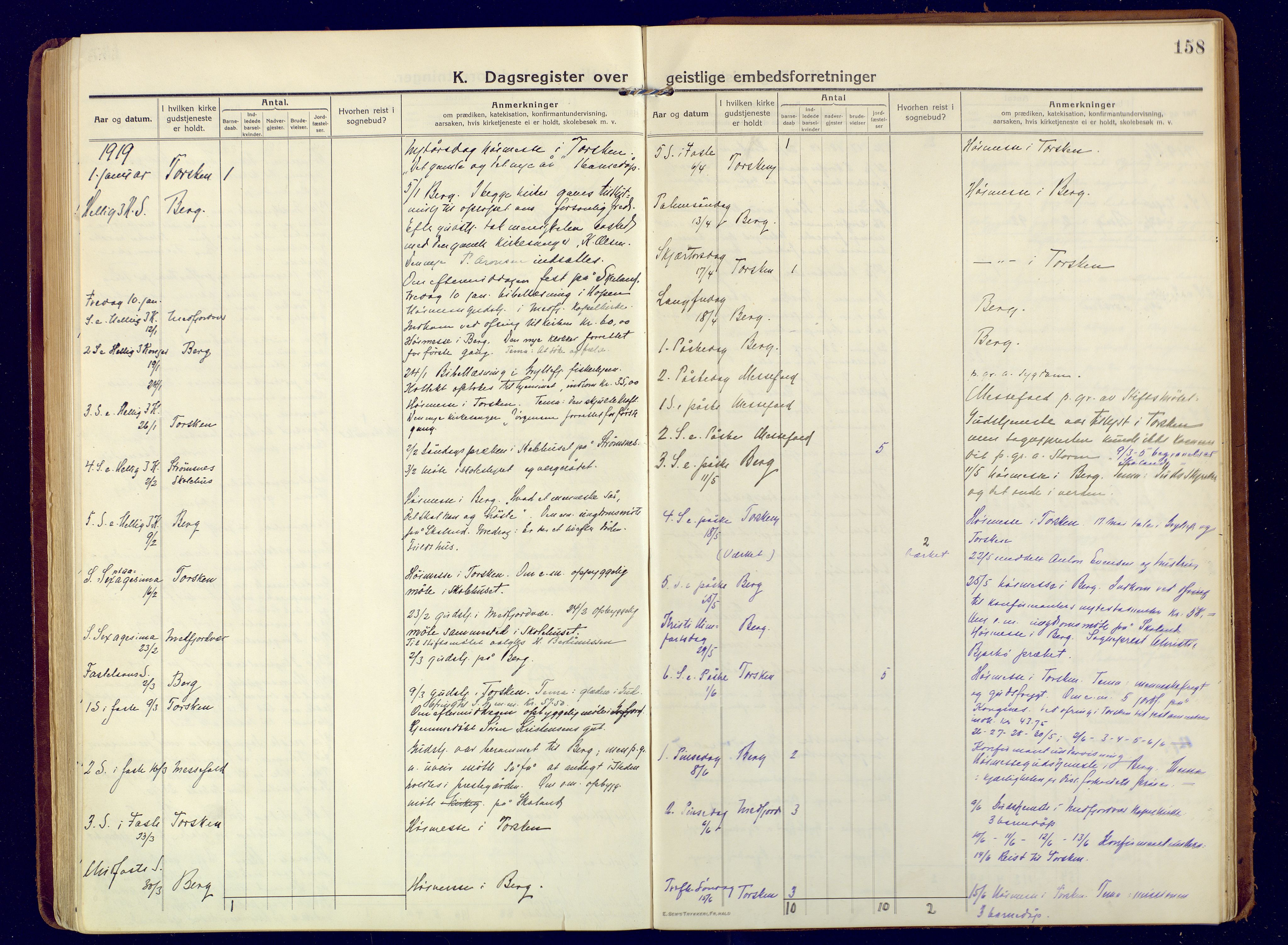 Berg sokneprestkontor, AV/SATØ-S-1318/G/Ga/Gaa/L0009kirke: Parish register (official) no. 9, 1916-1928, p. 158