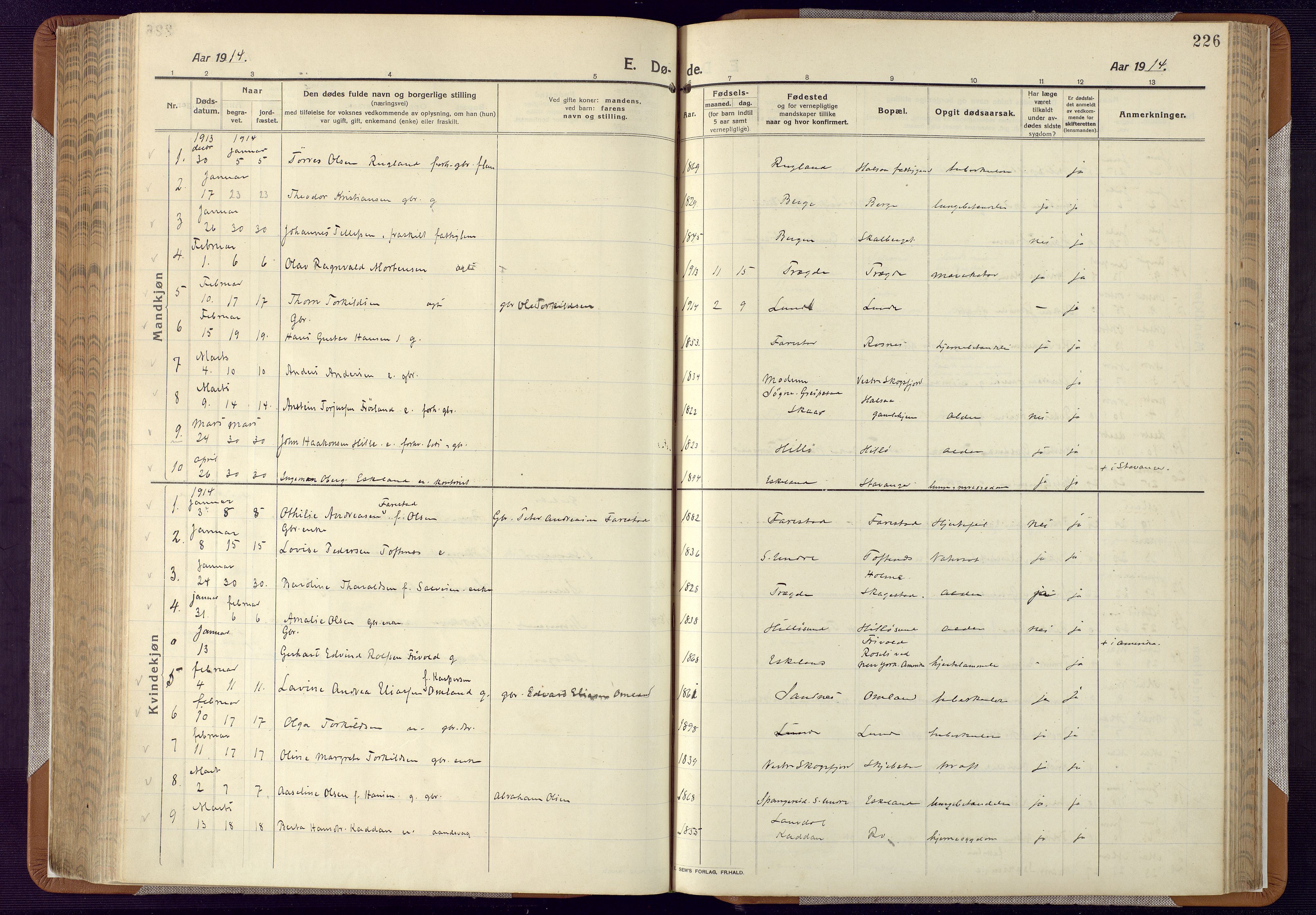 Mandal sokneprestkontor, SAK/1111-0030/F/Fa/Faa/L0022: Parish register (official) no. A 22, 1913-1925, p. 226