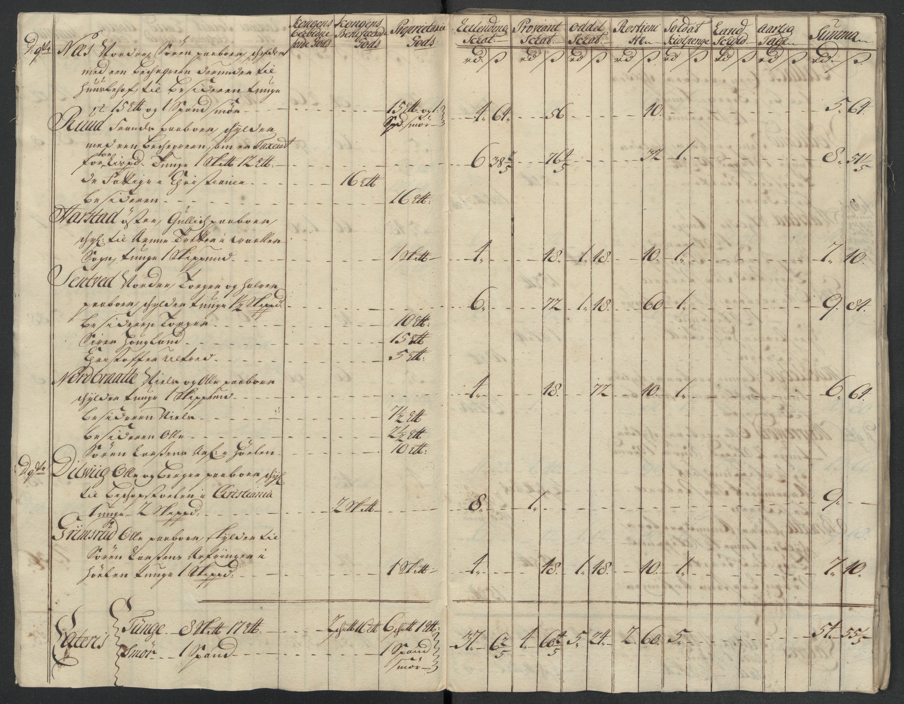 Rentekammeret inntil 1814, Reviderte regnskaper, Fogderegnskap, AV/RA-EA-4092/R07/L0311: Fogderegnskap Rakkestad, Heggen og Frøland, 1716, p. 112