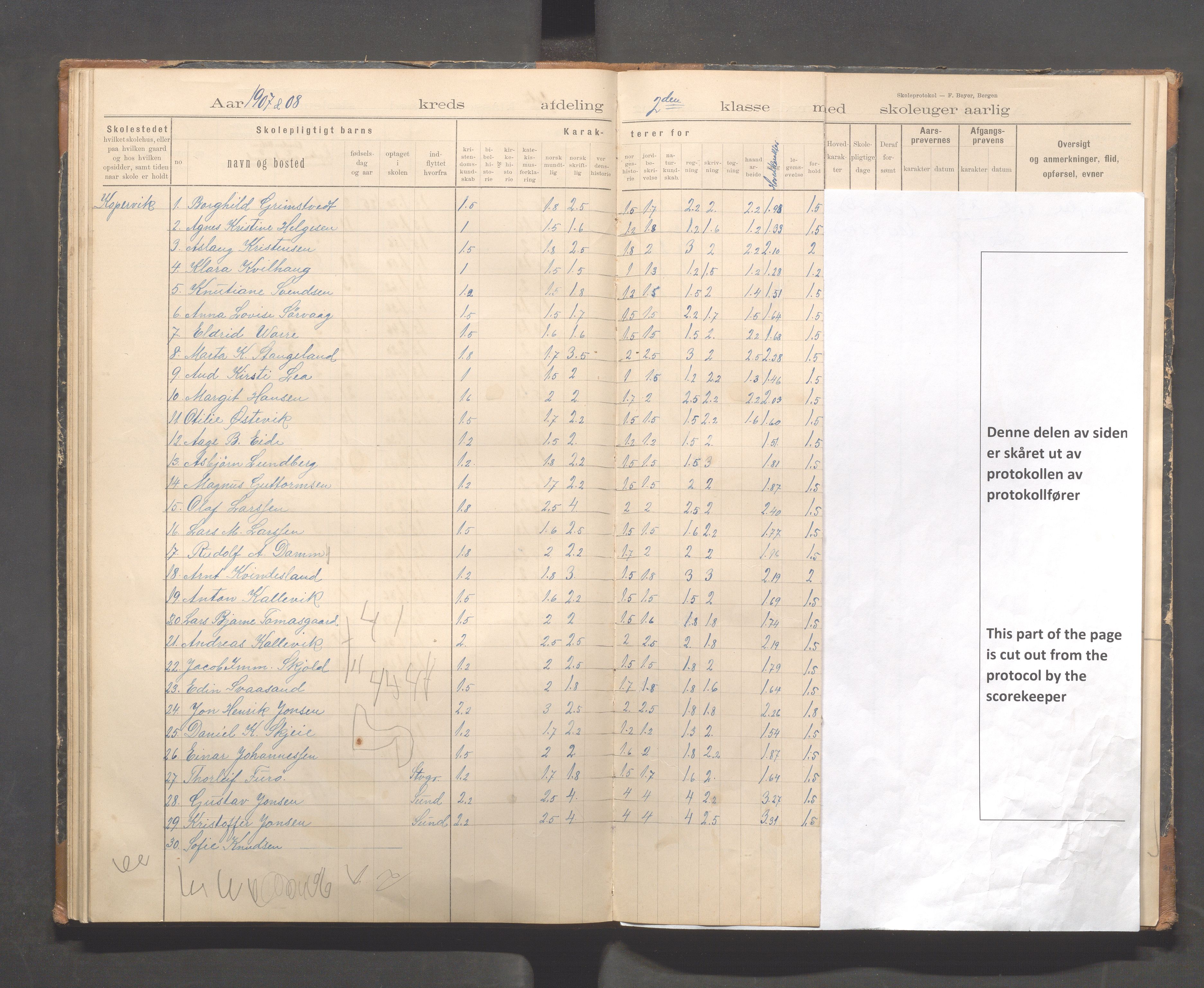 Kopervik Kommune - Kopervik skole, IKAR/K-102472/H/L0011: Skoleprotokoll 1.og 2.klasse, 1898-1911, p. 40