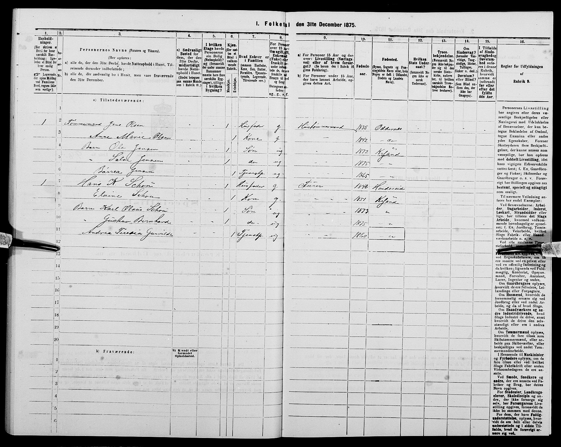 SAK, 1875 census for 1001P Kristiansand, 1875, p. 1198