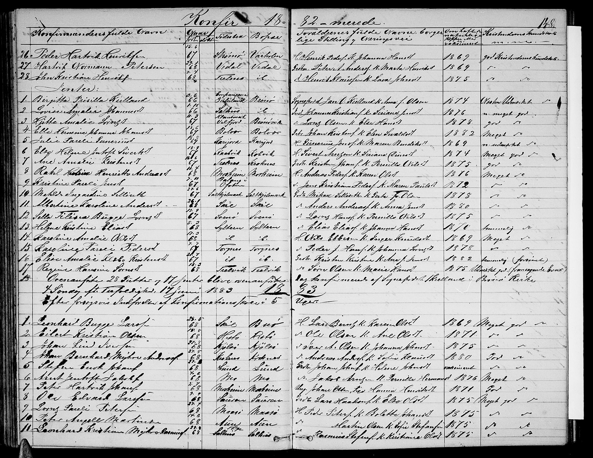 Ministerialprotokoller, klokkerbøker og fødselsregistre - Nordland, SAT/A-1459/813/L0212: Parish register (copy) no. 813C04, 1864-1886, p. 148