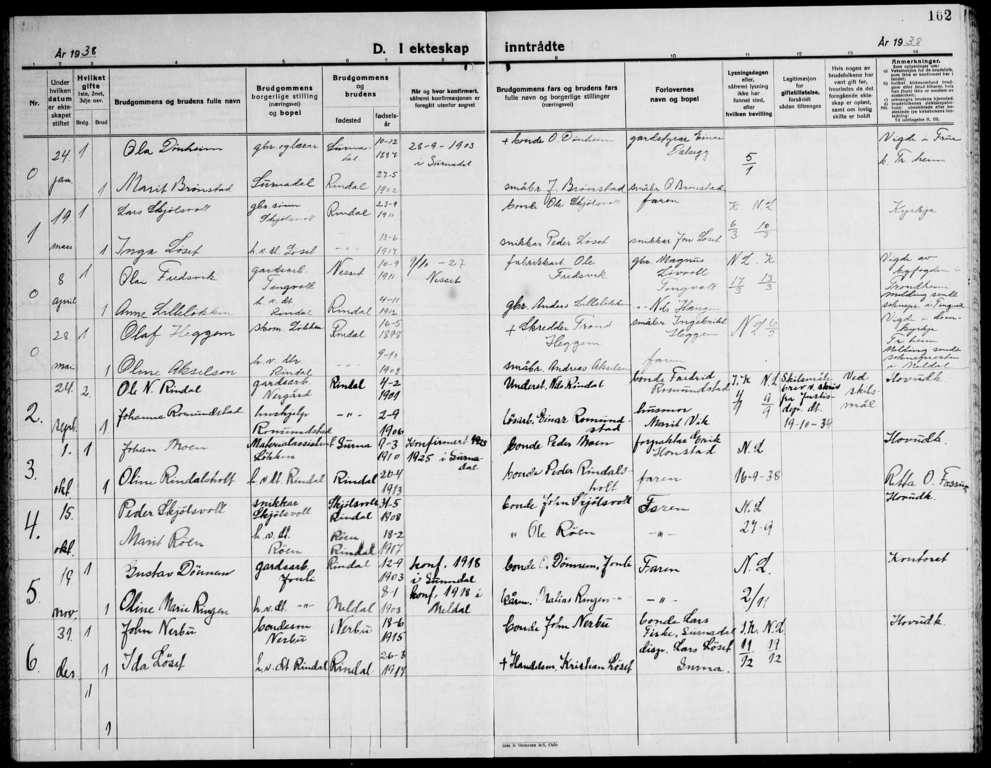 Ministerialprotokoller, klokkerbøker og fødselsregistre - Møre og Romsdal, AV/SAT-A-1454/598/L1080: Parish register (copy) no. 598C05, 1927-1944, p. 162