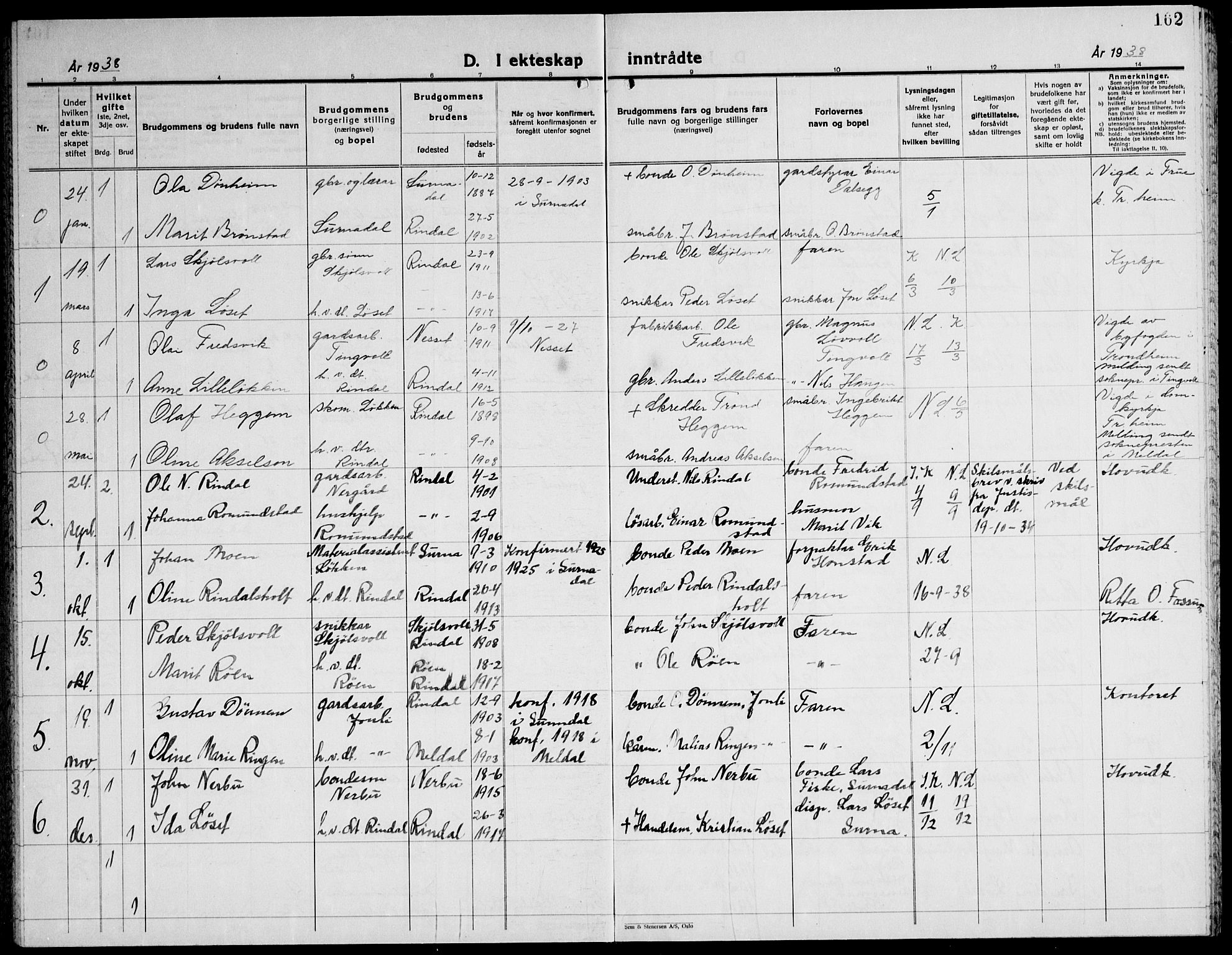 Ministerialprotokoller, klokkerbøker og fødselsregistre - Møre og Romsdal, SAT/A-1454/598/L1080: Parish register (copy) no. 598C05, 1927-1944, p. 162