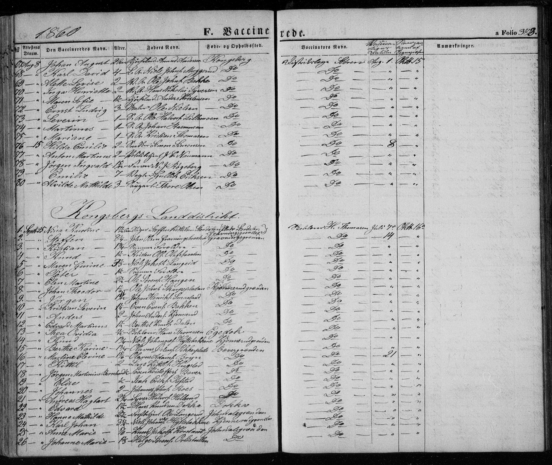 Kongsberg kirkebøker, AV/SAKO-A-22/G/Ga/L0003: Parish register (copy) no. 3, 1859-1875, p. 383