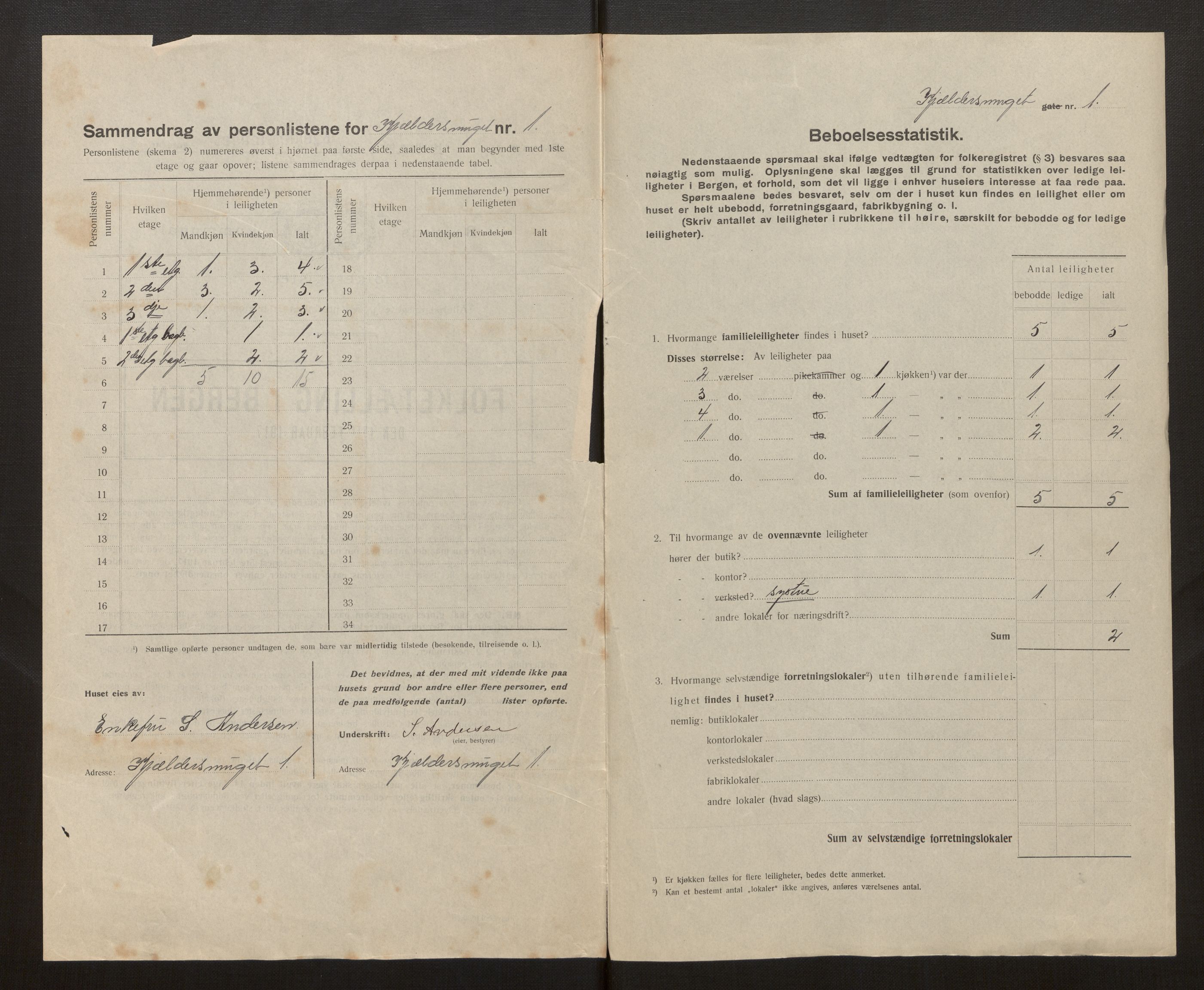 SAB, Municipal Census 1917 for Bergen, 1917, p. 17651