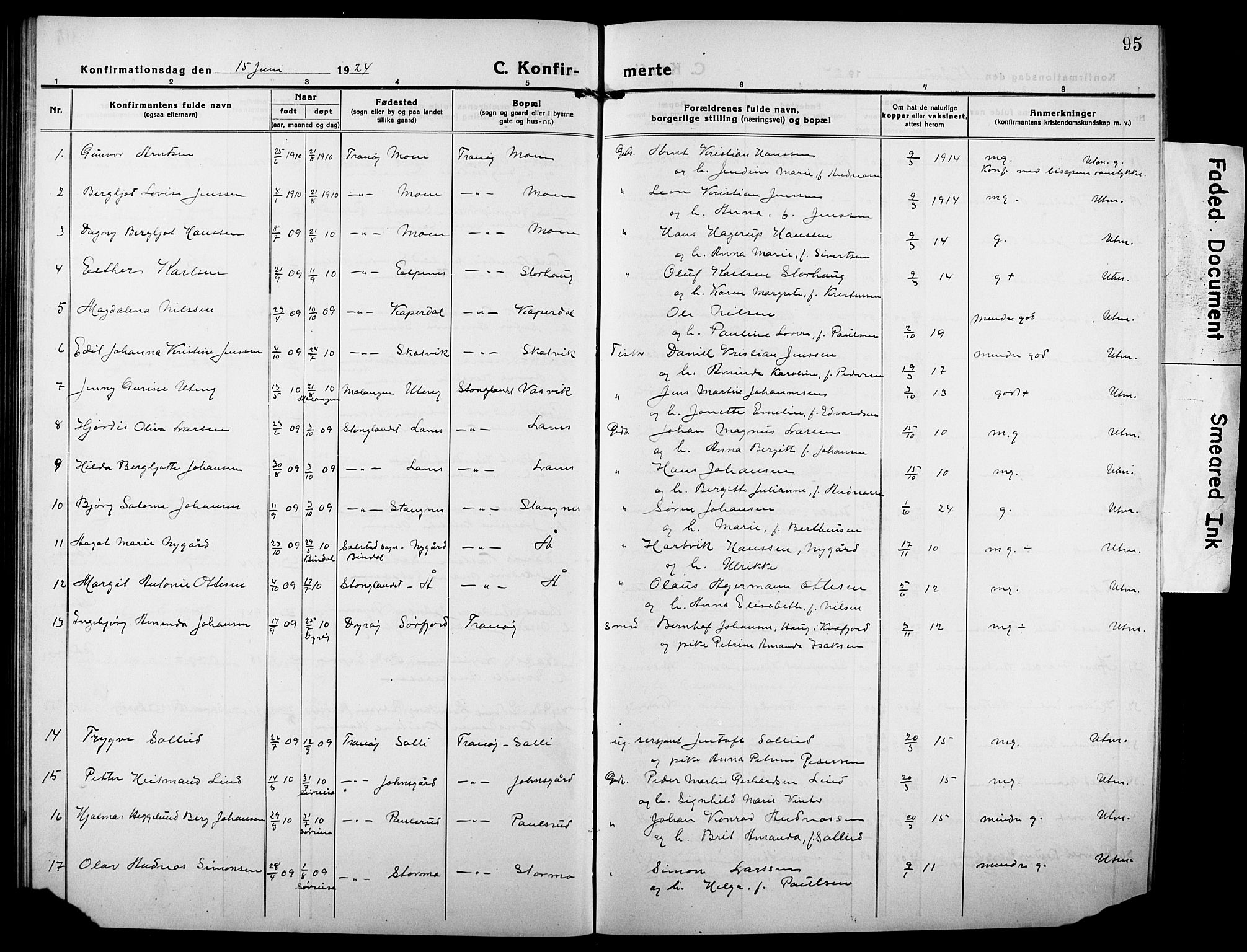 Tranøy sokneprestkontor, SATØ/S-1313/I/Ia/Iab/L0006klokker: Parish register (copy) no. 6, 1919-1932, p. 95