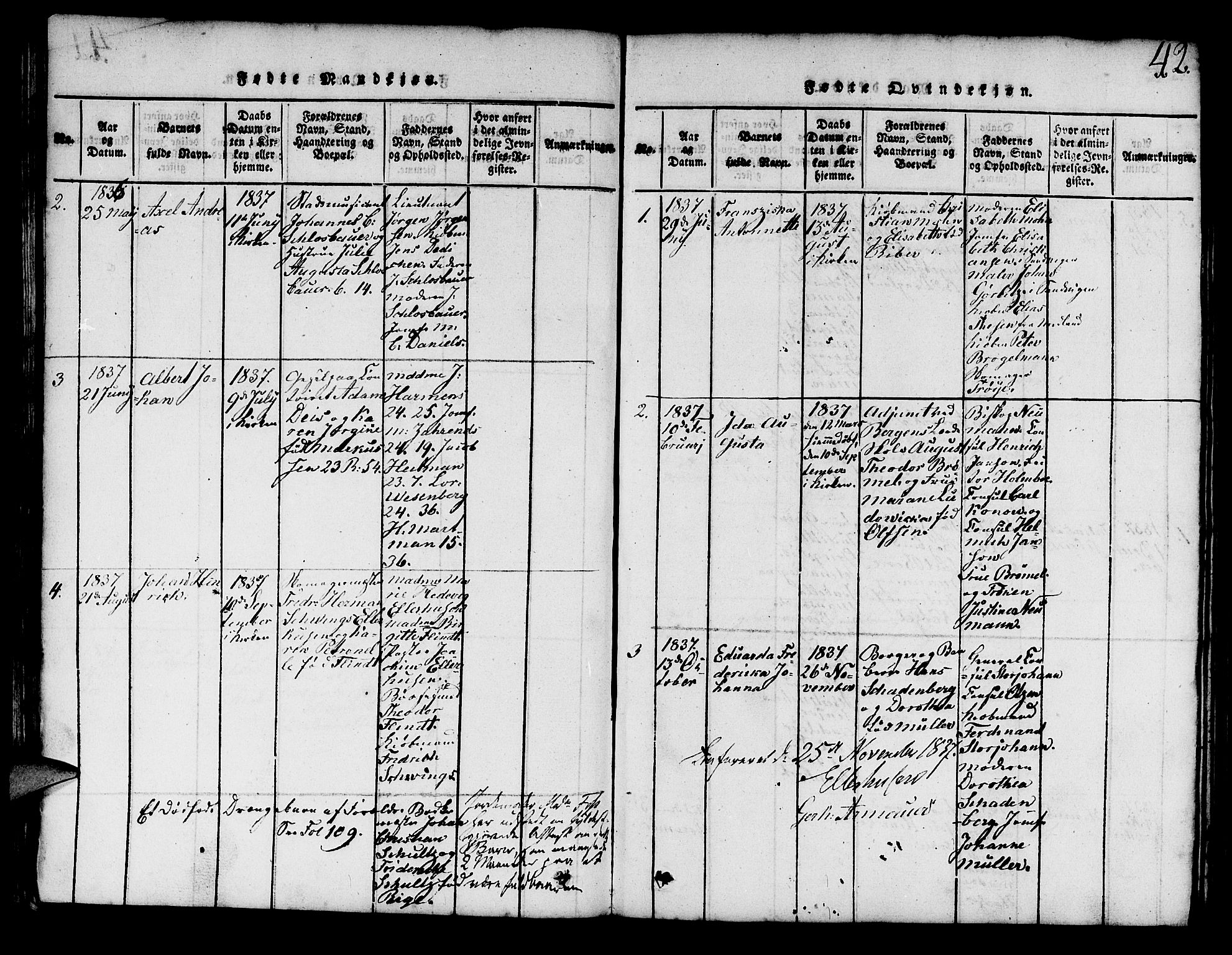 Mariakirken Sokneprestembete, SAB/A-76901/H/Hab/L0001: Parish register (copy) no. A 1, 1815-1846, p. 42