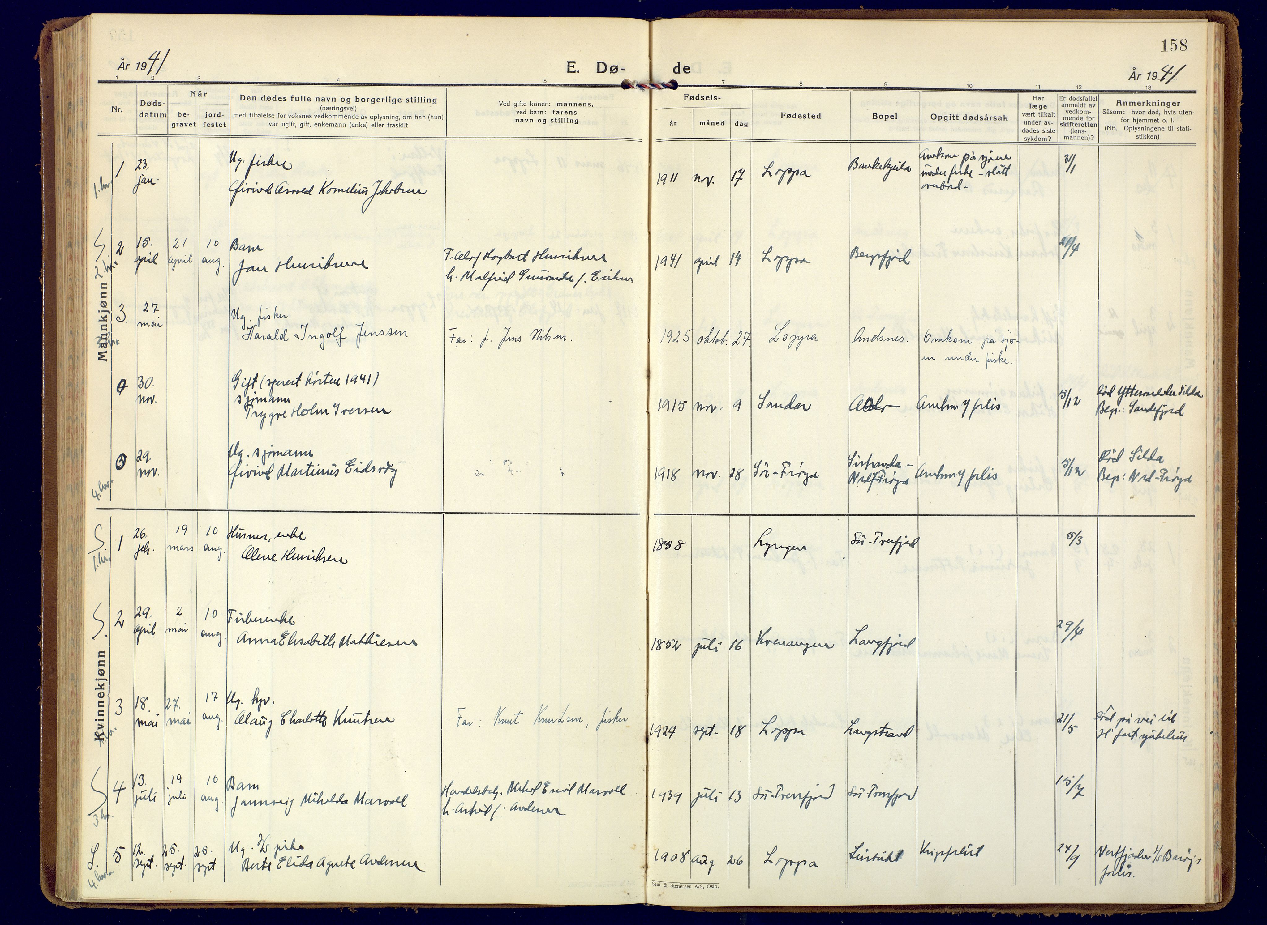 Loppa sokneprestkontor, AV/SATØ-S-1339/H/Ha/L0014kirke: Parish register (official) no. 14, 1933-1942, p. 158