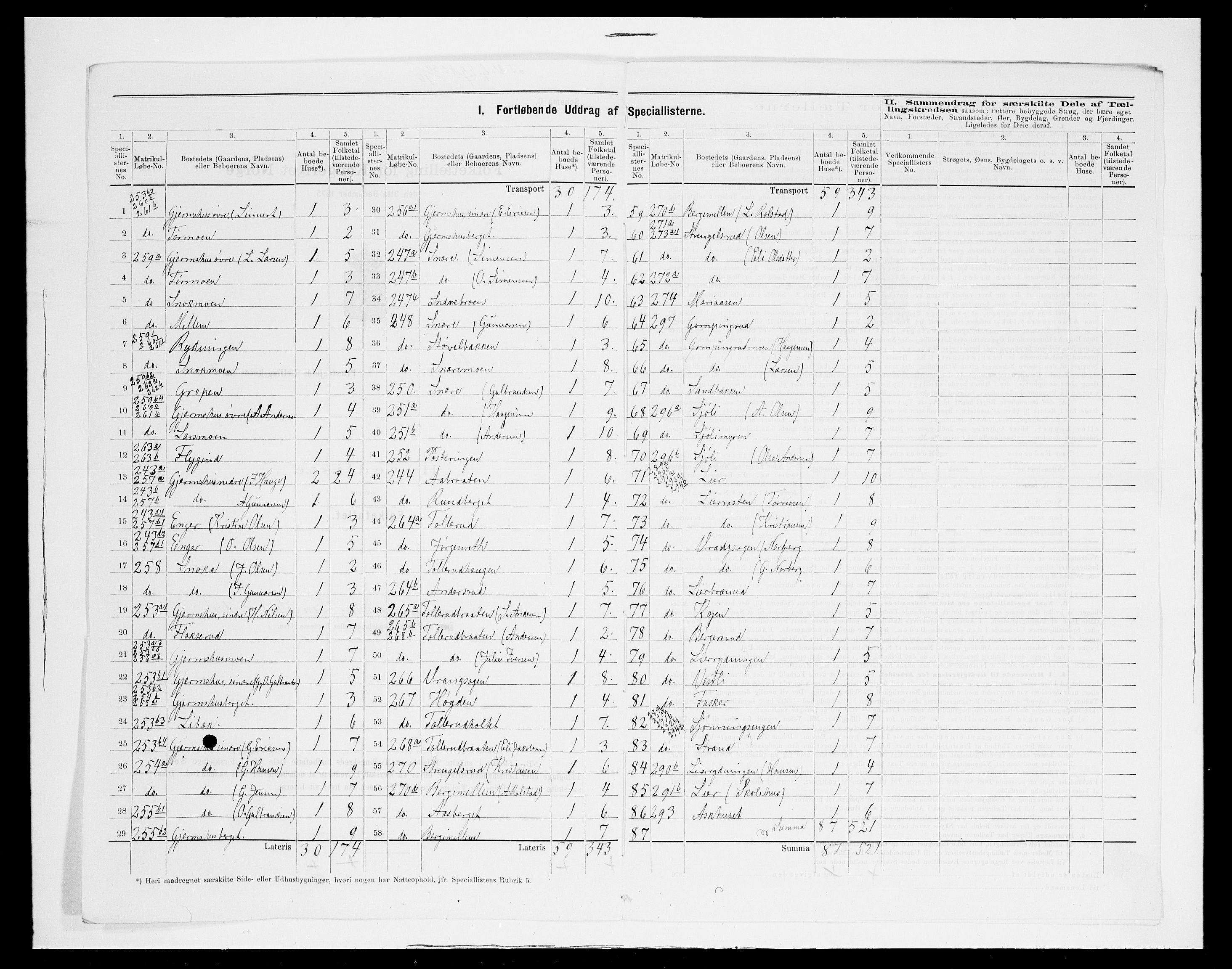 SAH, 1875 census for 0421L Vinger/Vinger og Austmarka, 1875, p. 24