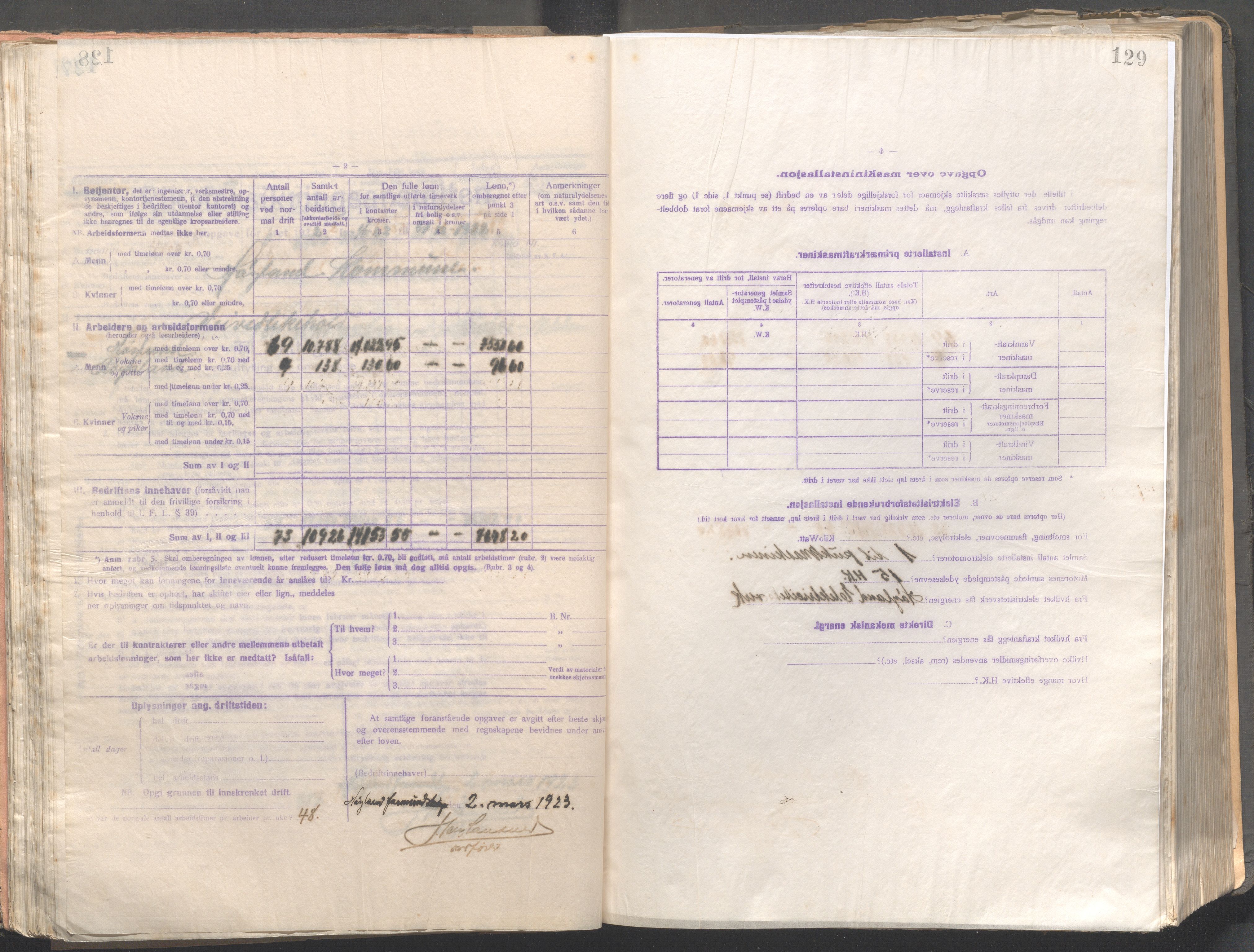 Høyland kommune - Formannskapet, IKAR/K-100046/B/L0004: Kopibok, 1916-1917, p. 129