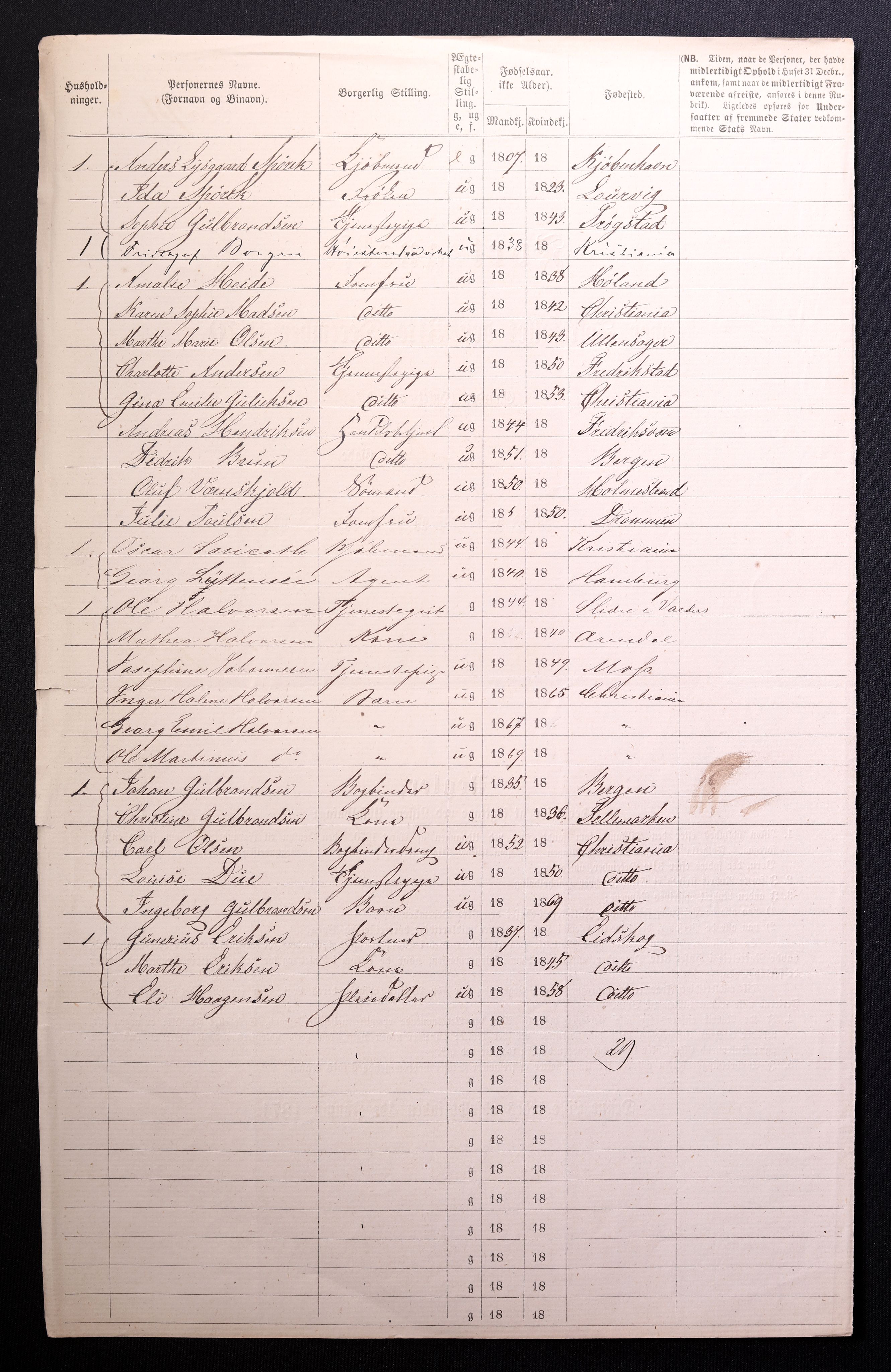 RA, 1870 census for 0301 Kristiania, 1870, p. 1509