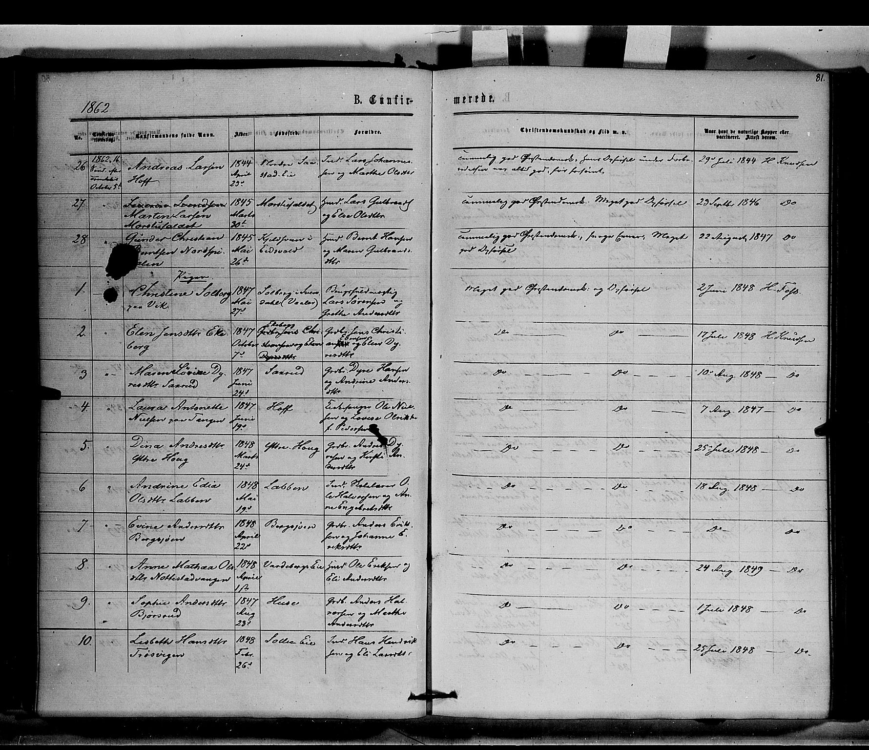 Stange prestekontor, AV/SAH-PREST-002/K/L0014: Parish register (official) no. 14, 1862-1879, p. 81