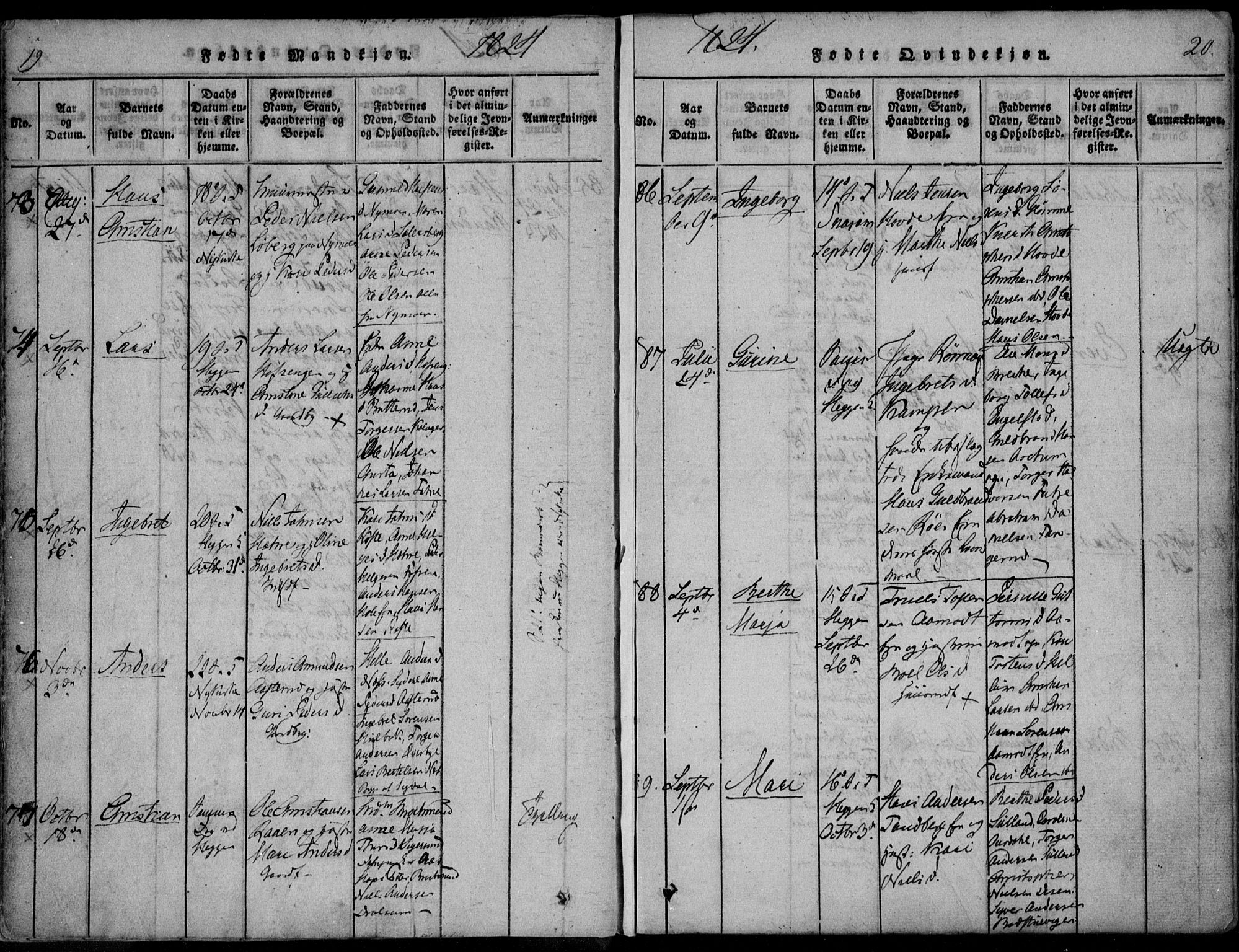 Modum kirkebøker, SAKO/A-234/F/Fa/L0005: Parish register (official) no. 5, 1824-1841, p. 19-20