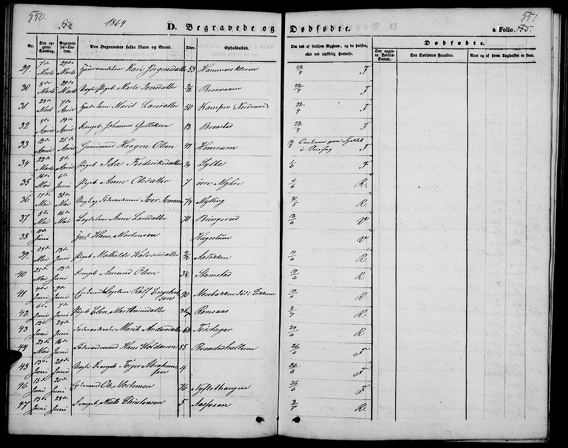 Ringebu prestekontor, AV/SAH-PREST-082/H/Ha/Hab/L0003: Parish register (copy) no. 3, 1854-1866, p. 550-551