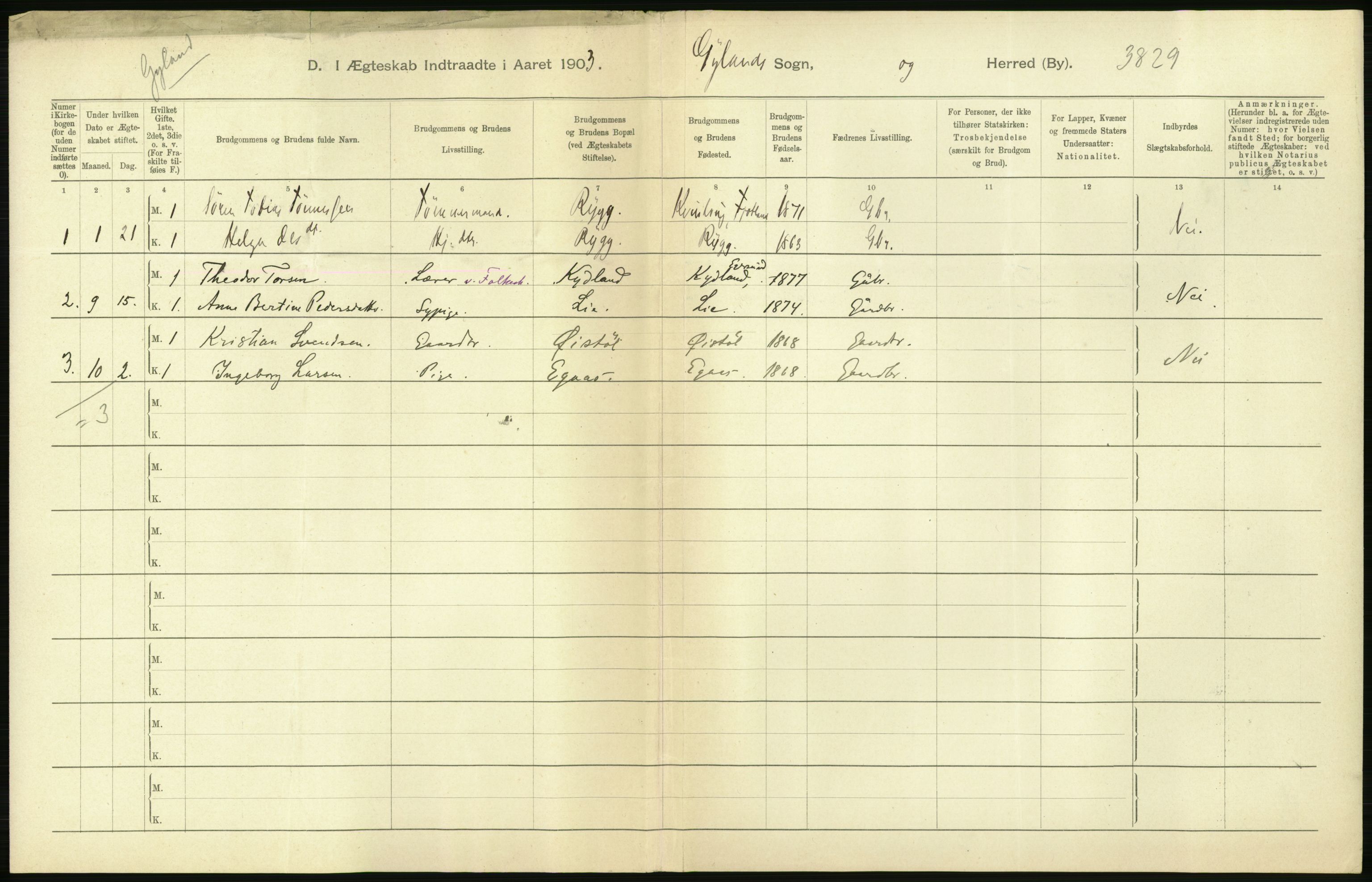 Statistisk sentralbyrå, Sosiodemografiske emner, Befolkning, AV/RA-S-2228/D/Df/Dfa/Dfaa/L0011: Lister og Mandal amt: Fødte, gifte, døde, 1903, p. 280