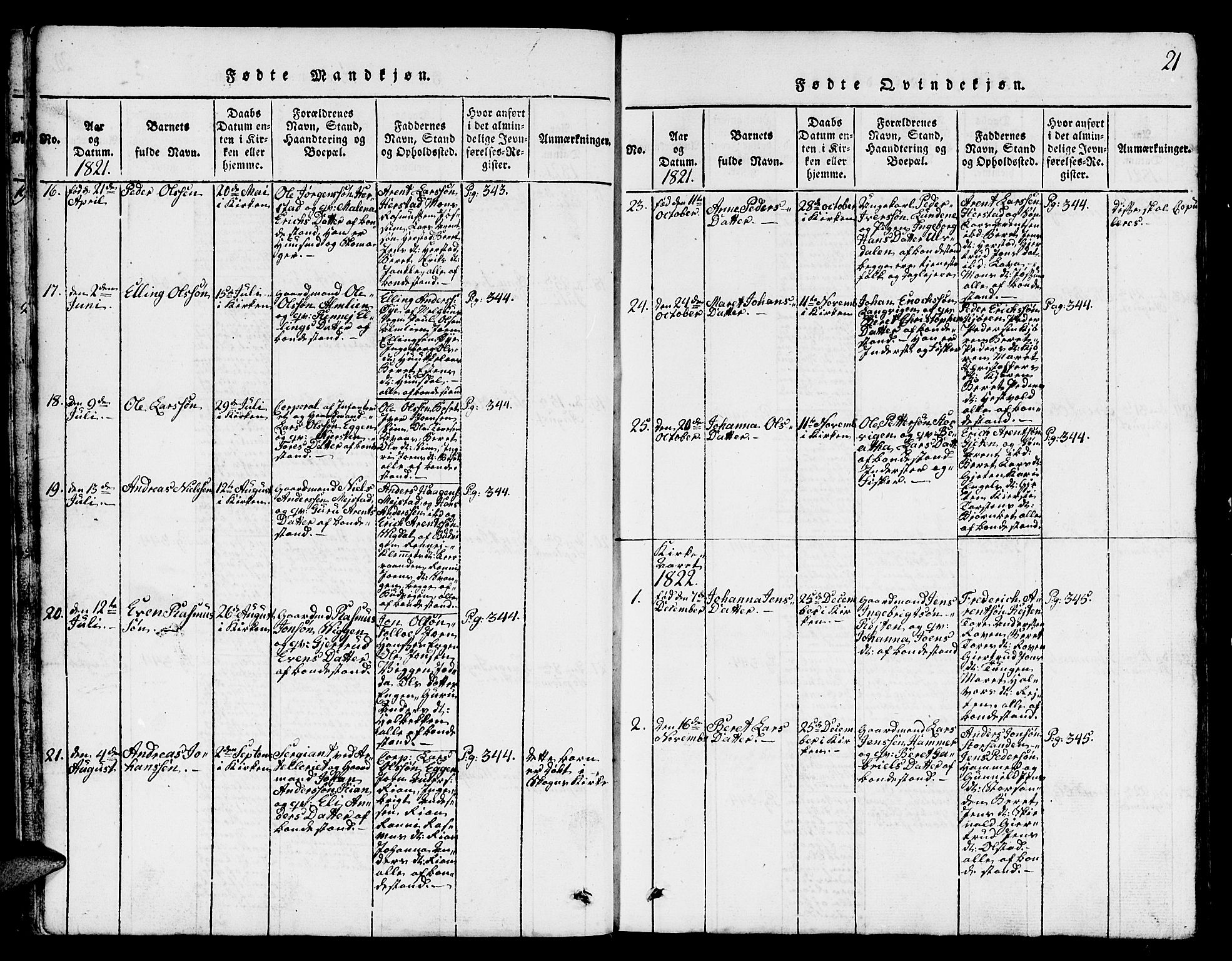 Ministerialprotokoller, klokkerbøker og fødselsregistre - Sør-Trøndelag, SAT/A-1456/665/L0776: Parish register (copy) no. 665C01, 1817-1837, p. 21