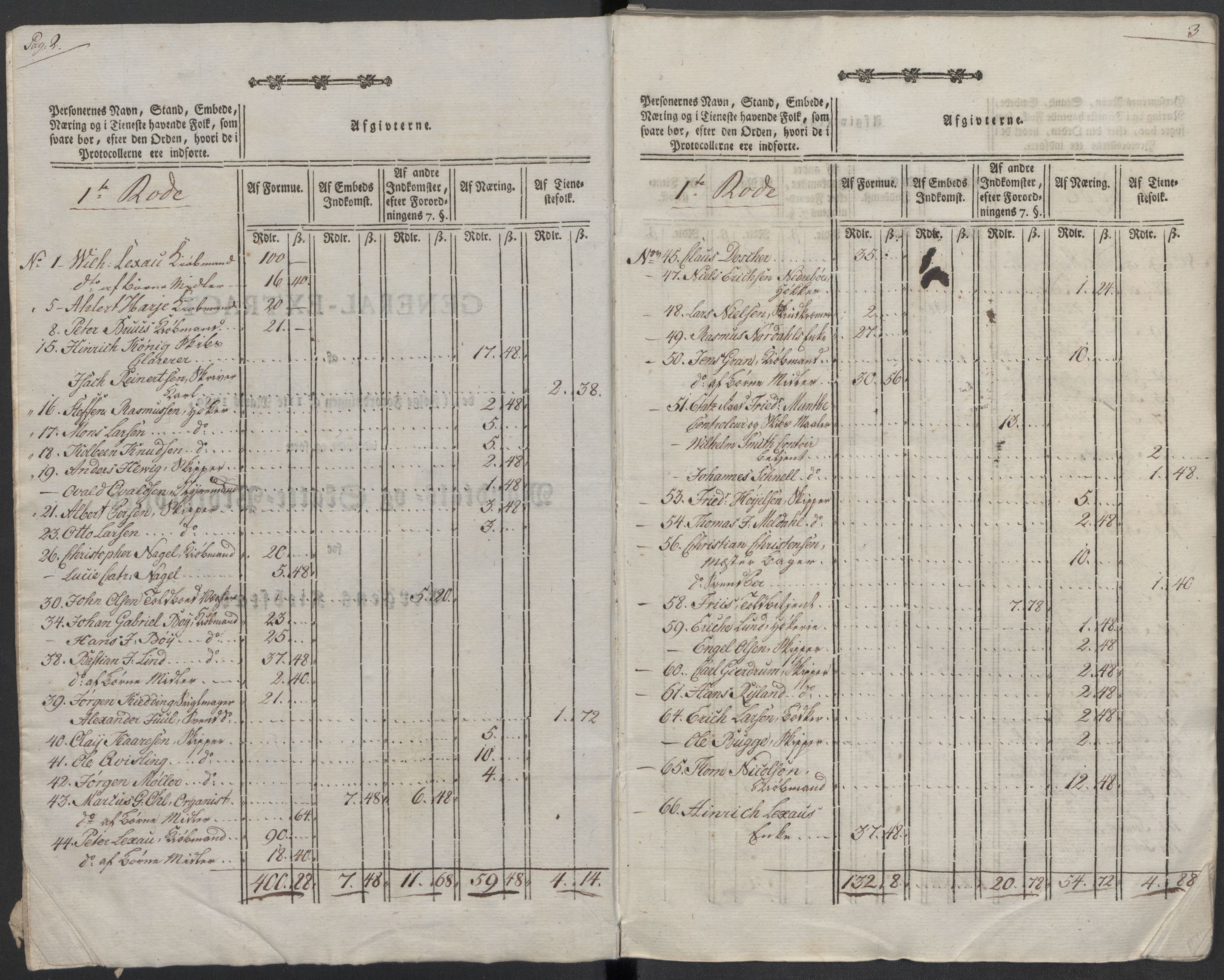 Rentekammeret inntil 1814, Reviderte regnskaper, Mindre regnskaper, AV/RA-EA-4068/Rf/Rfe/L0003: Bergen. Bragernes, 1789, p. 6