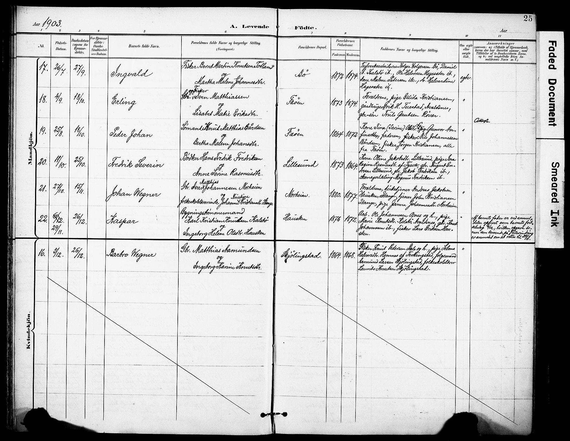 Torvastad sokneprestkontor, AV/SAST-A -101857/H/Ha/Haa/L0017: Parish register (official) no. A 16, 1899-1911, p. 25