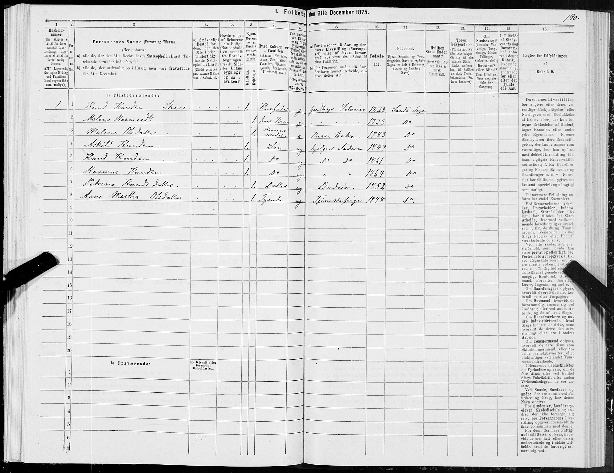 SAT, 1875 census for 1514P Sande, 1875, p. 3190