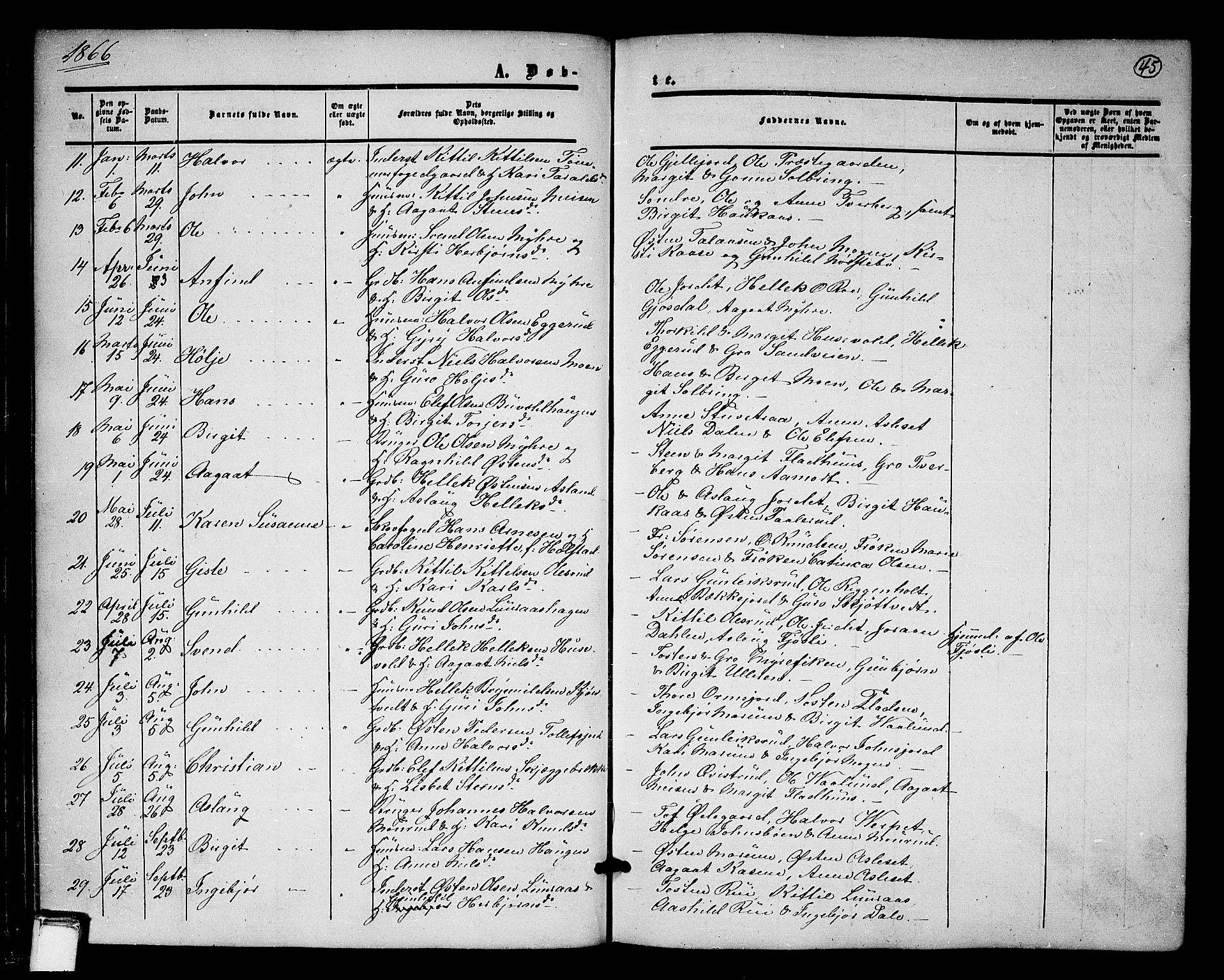Tinn kirkebøker, SAKO/A-308/G/Ga/L0002: Parish register (copy) no. I 2, 1851-1883, p. 45