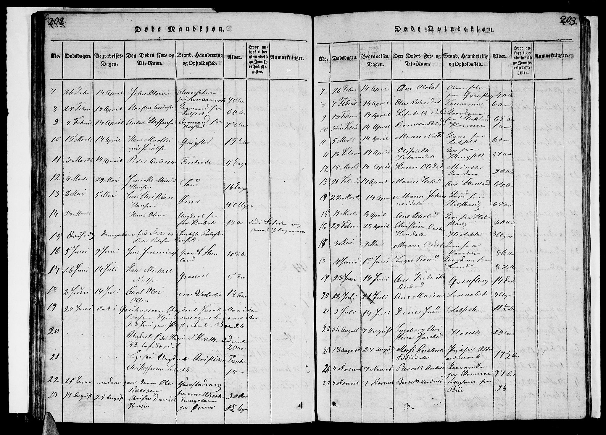 Ministerialprotokoller, klokkerbøker og fødselsregistre - Nordland, AV/SAT-A-1459/852/L0752: Parish register (copy) no. 852C03, 1840-1855, p. 202-203