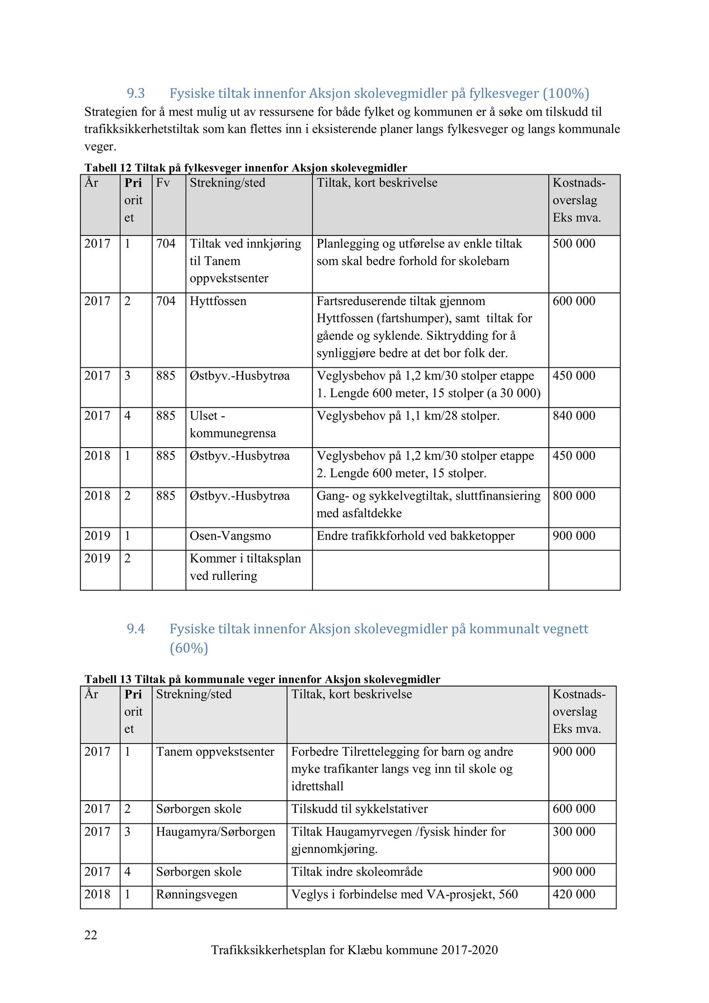 Klæbu Kommune, TRKO/KK/06-UM/L005: Utvalg for miljø - Møtedokumenter 2018, 2018, p. 326
