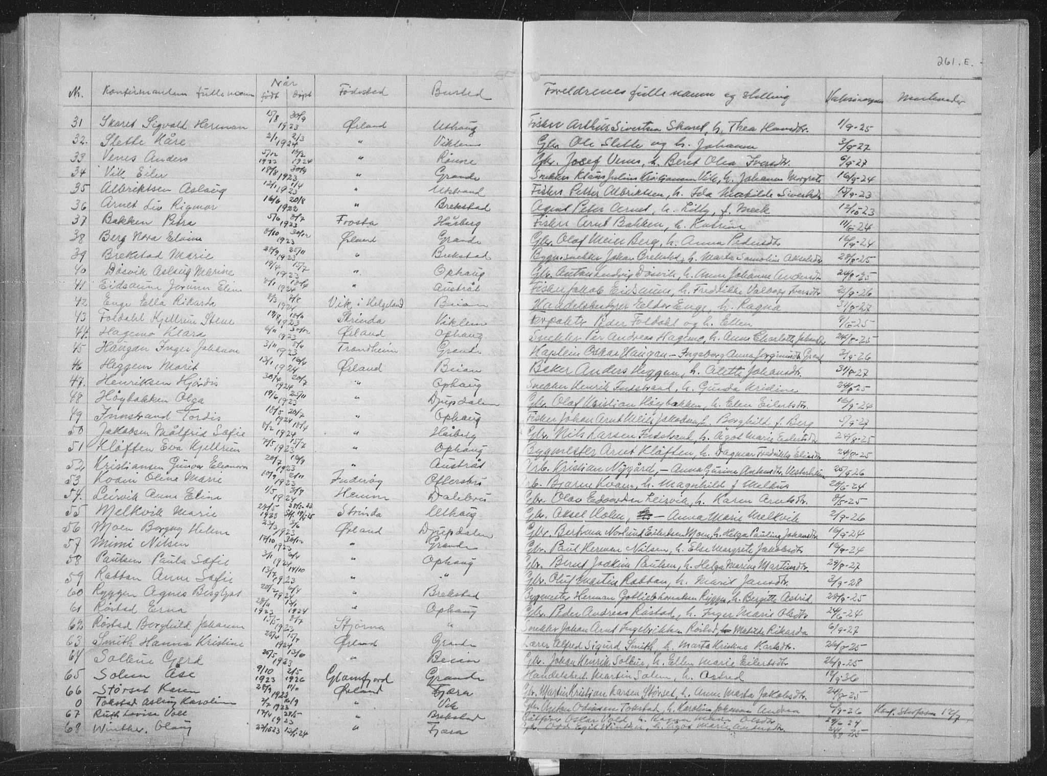 Ministerialprotokoller, klokkerbøker og fødselsregistre - Sør-Trøndelag, AV/SAT-A-1456/659/L0747: Parish register (copy) no. 659C04, 1913-1938, p. 261