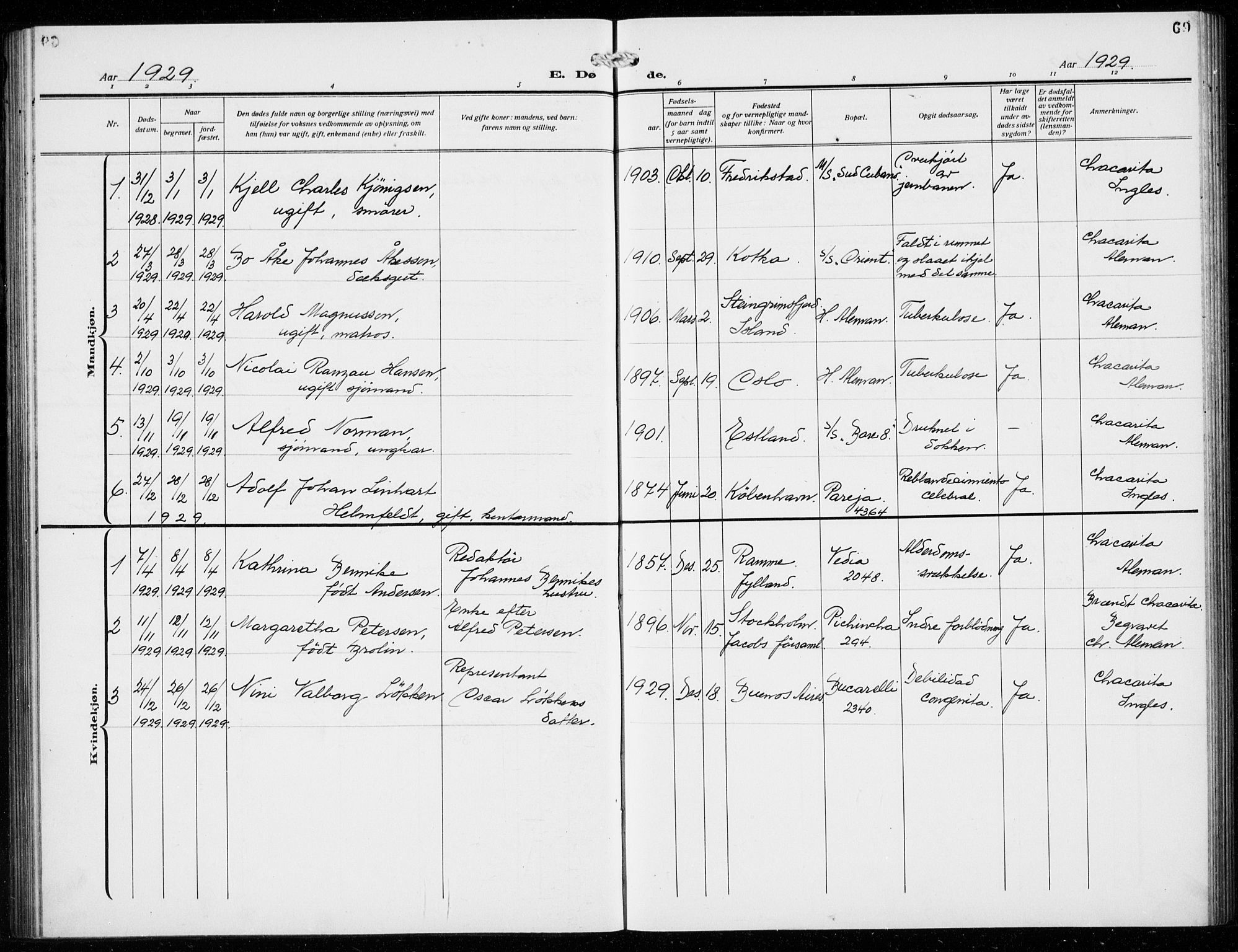 Den norske sjømannsmisjon i utlandet/Syd-Amerika (Buenos Aires m.fl.), SAB/SAB/PA-0118/H/Ha/L0003: Parish register (official) no. A 3, 1920-1938, p. 69