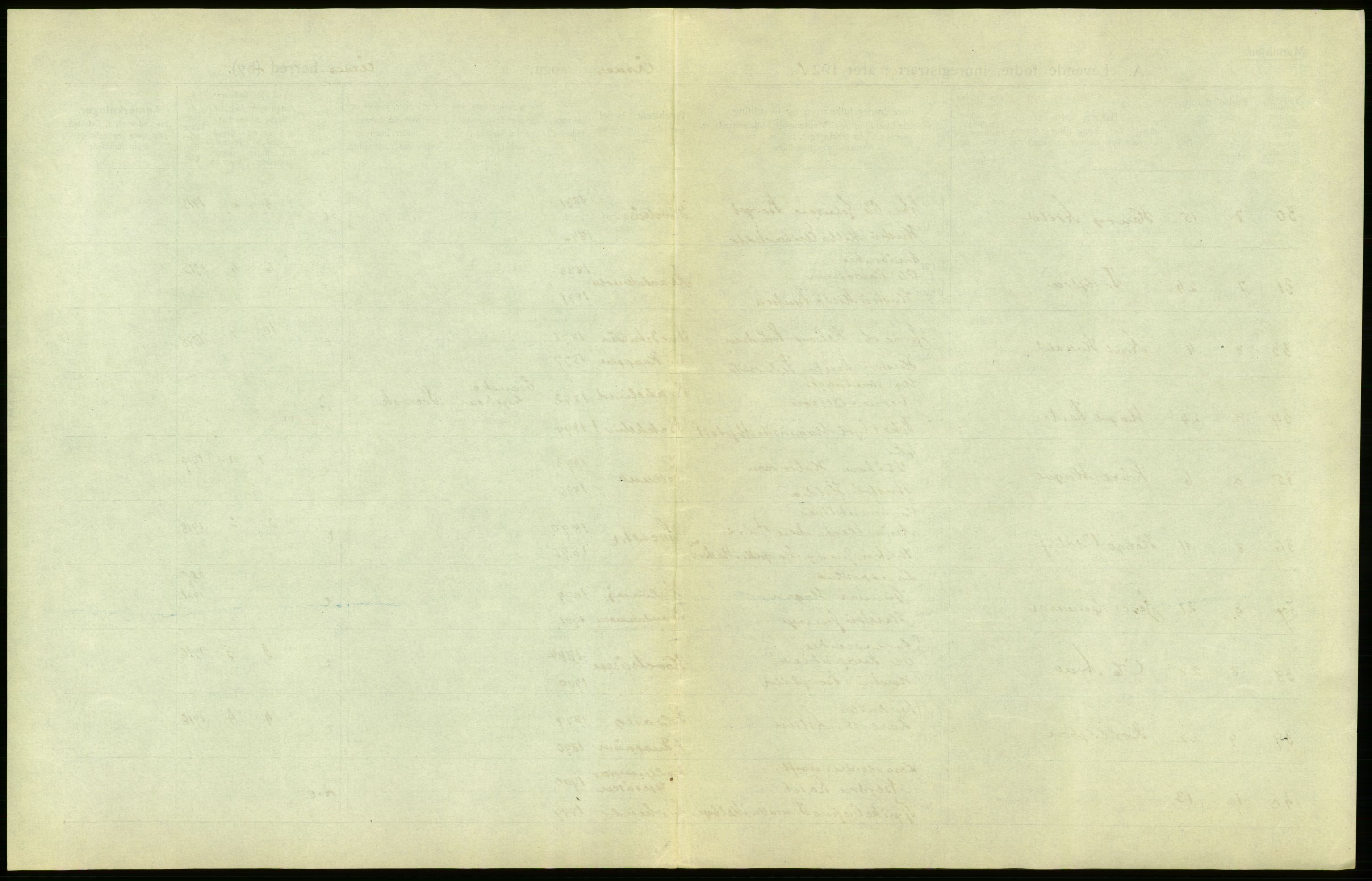 Statistisk sentralbyrå, Sosiodemografiske emner, Befolkning, AV/RA-S-2228/D/Df/Dfc/Dfca/L0014: Hedemark fylke: Levendefødte menn og kvinner. Bygder., 1921, p. 9