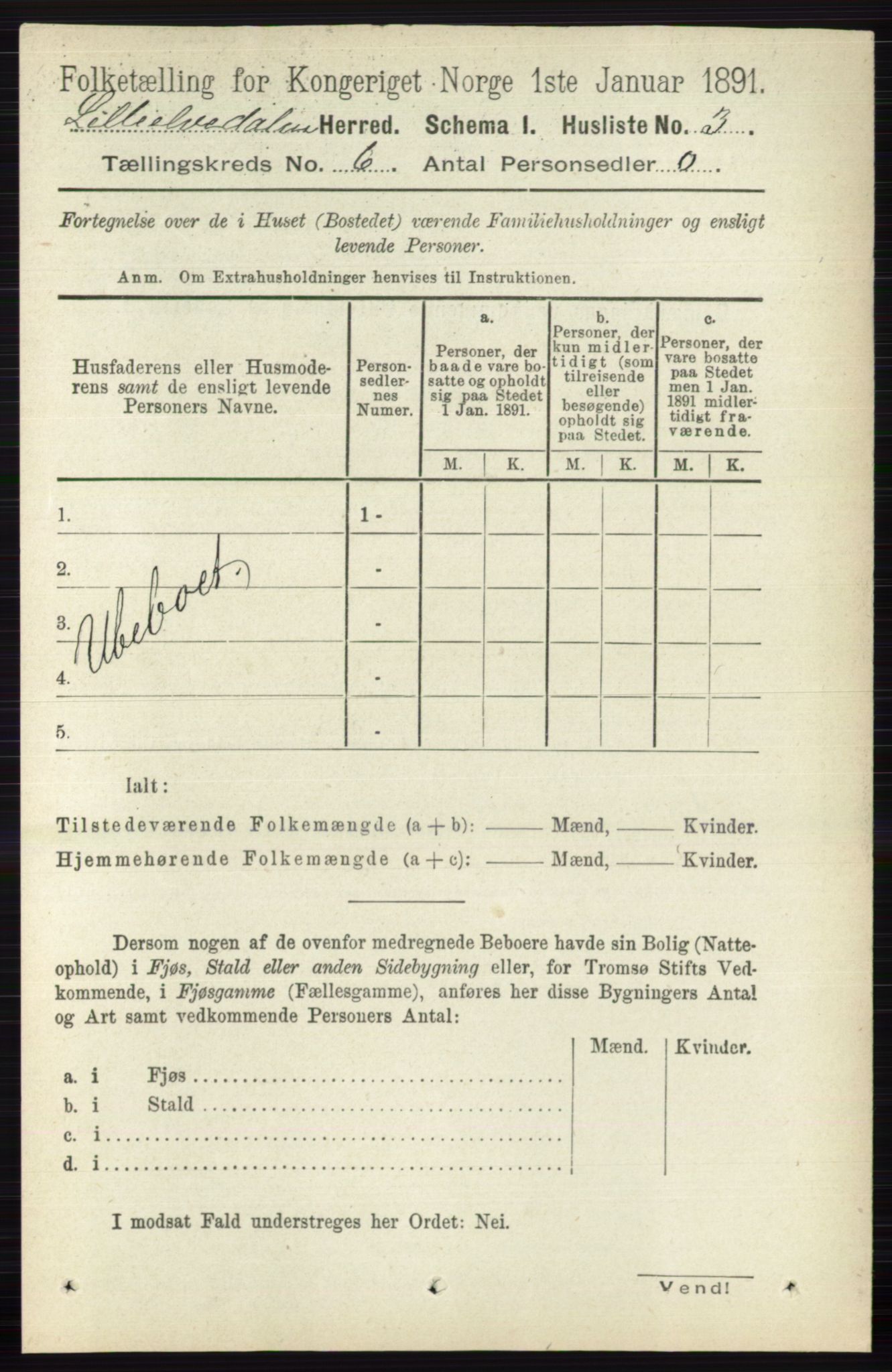 RA, 1891 census for 0438 Lille Elvedalen, 1891, p. 1754