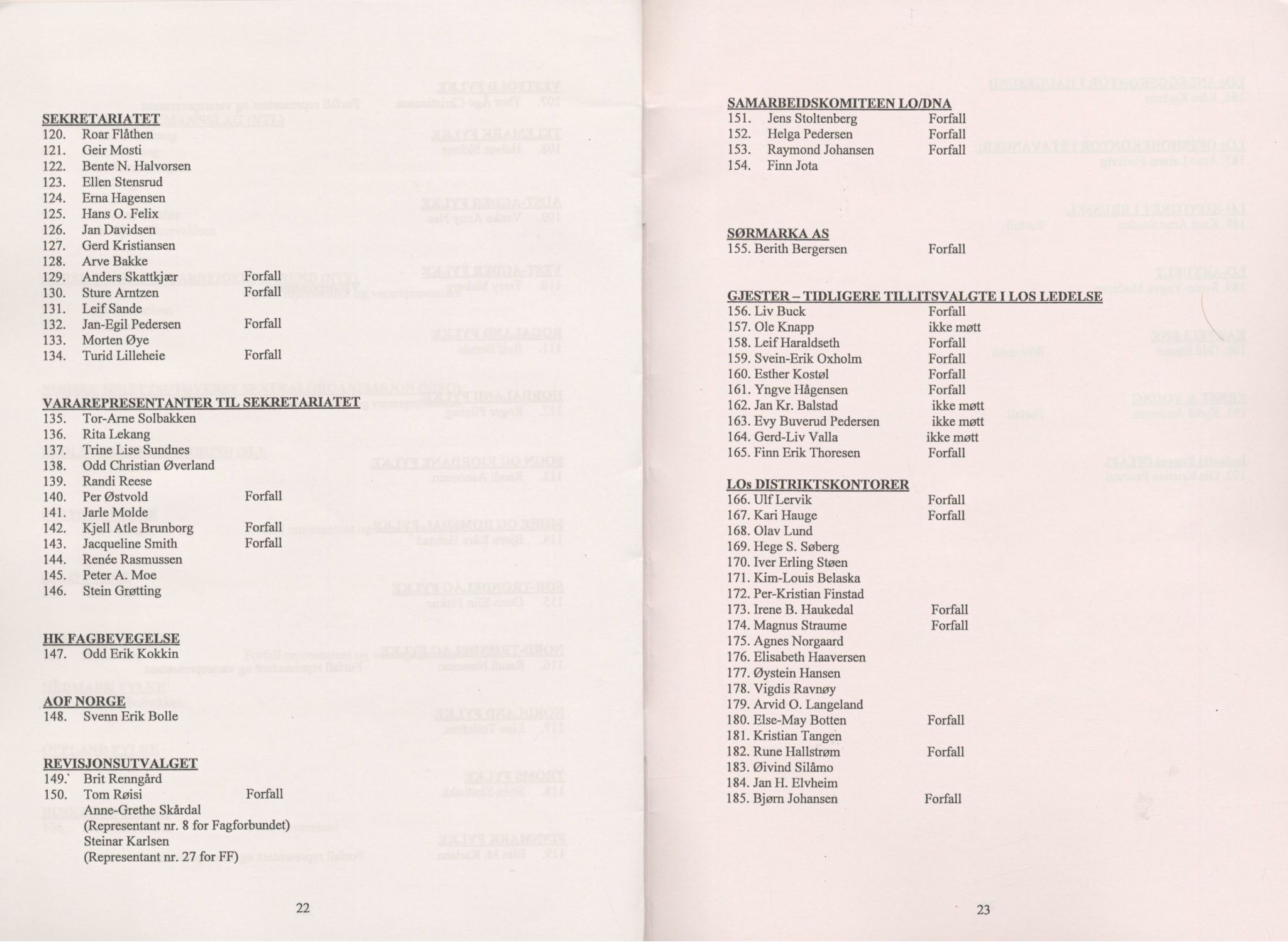 Landsorganisasjonen i Norge, AAB/ARK-1579, 2009-2014, p. 35