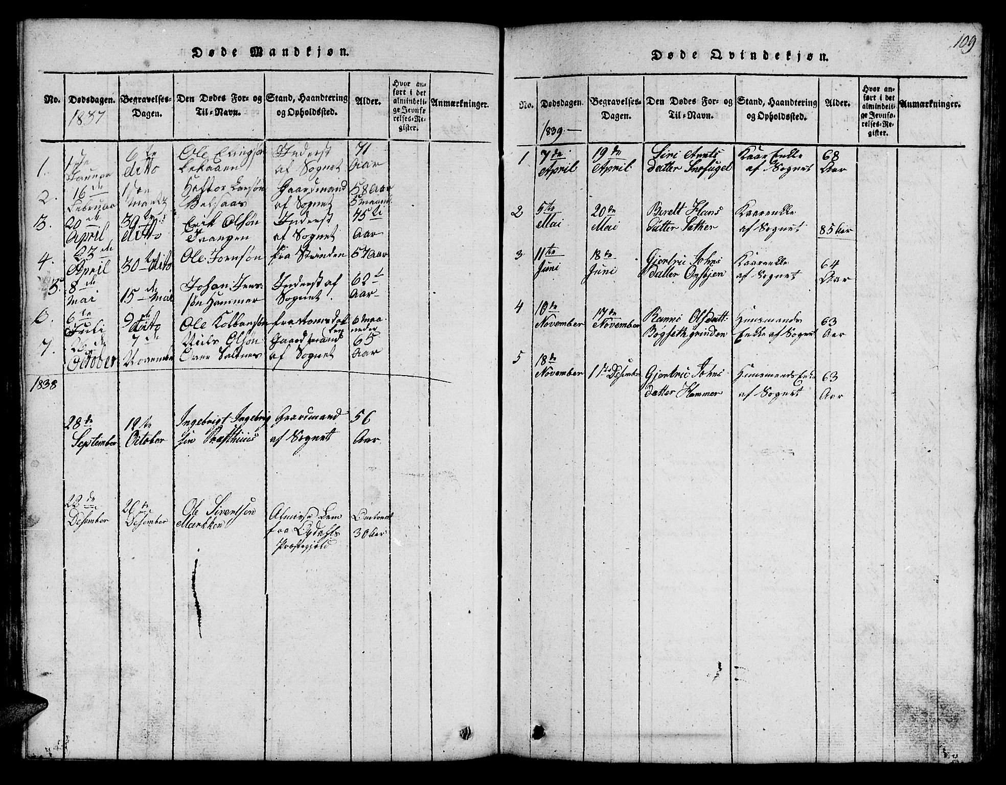Ministerialprotokoller, klokkerbøker og fødselsregistre - Sør-Trøndelag, SAT/A-1456/666/L0788: Parish register (copy) no. 666C01, 1816-1847, p. 109