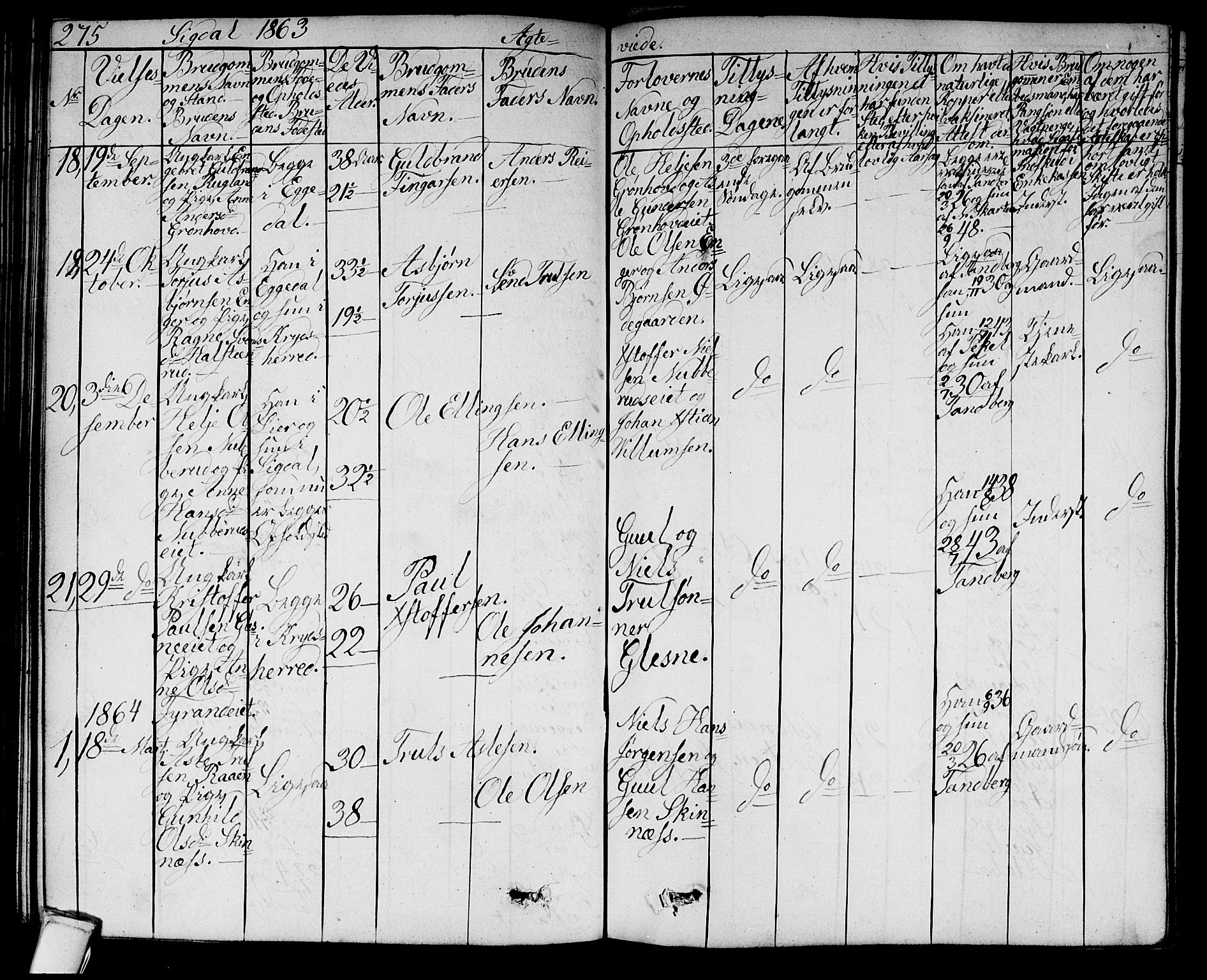 Sigdal kirkebøker, SAKO/A-245/G/Ga/L0003: Parish register (copy) no. I 3, 1857-1878, p. 275