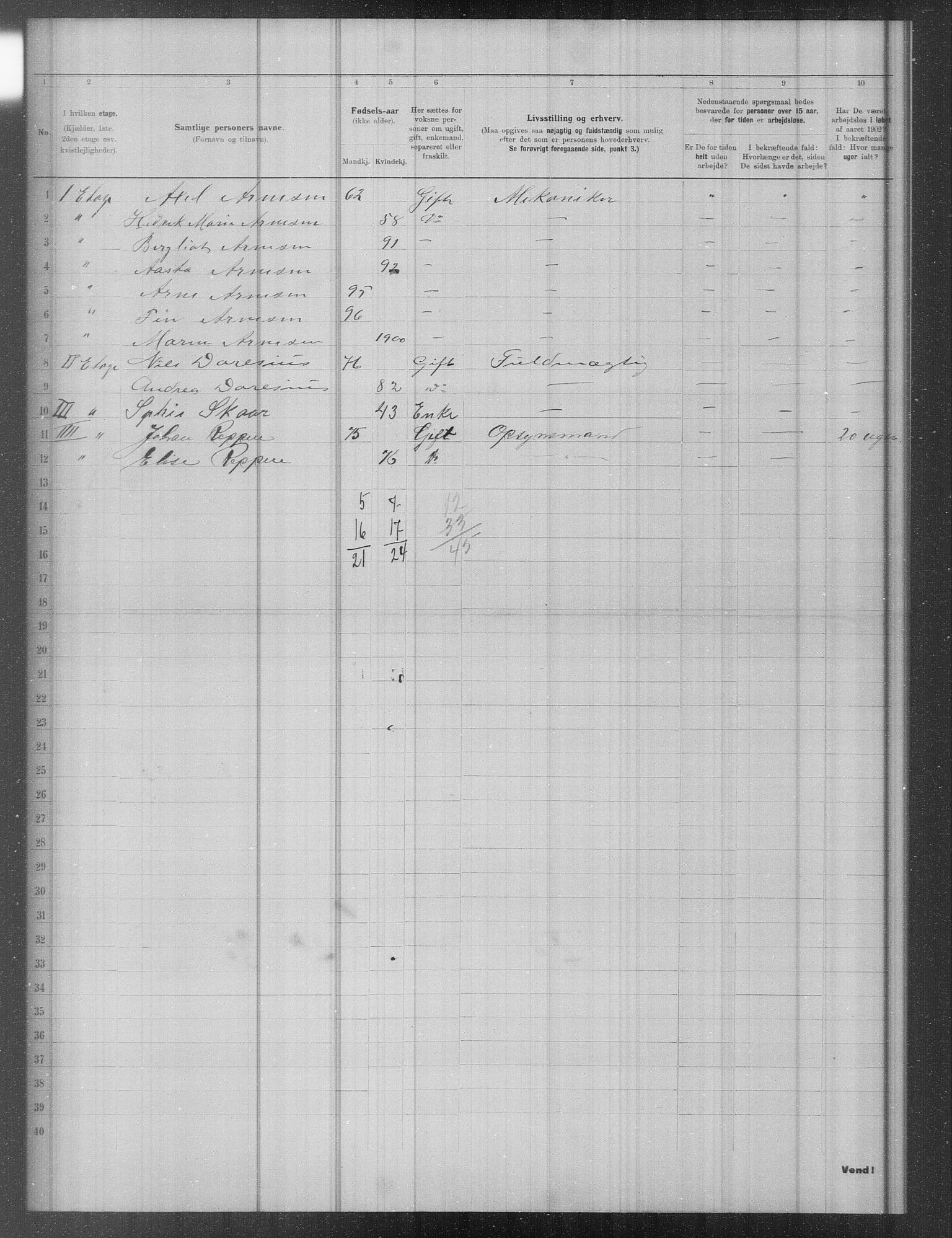 OBA, Municipal Census 1902 for Kristiania, 1902, p. 11417