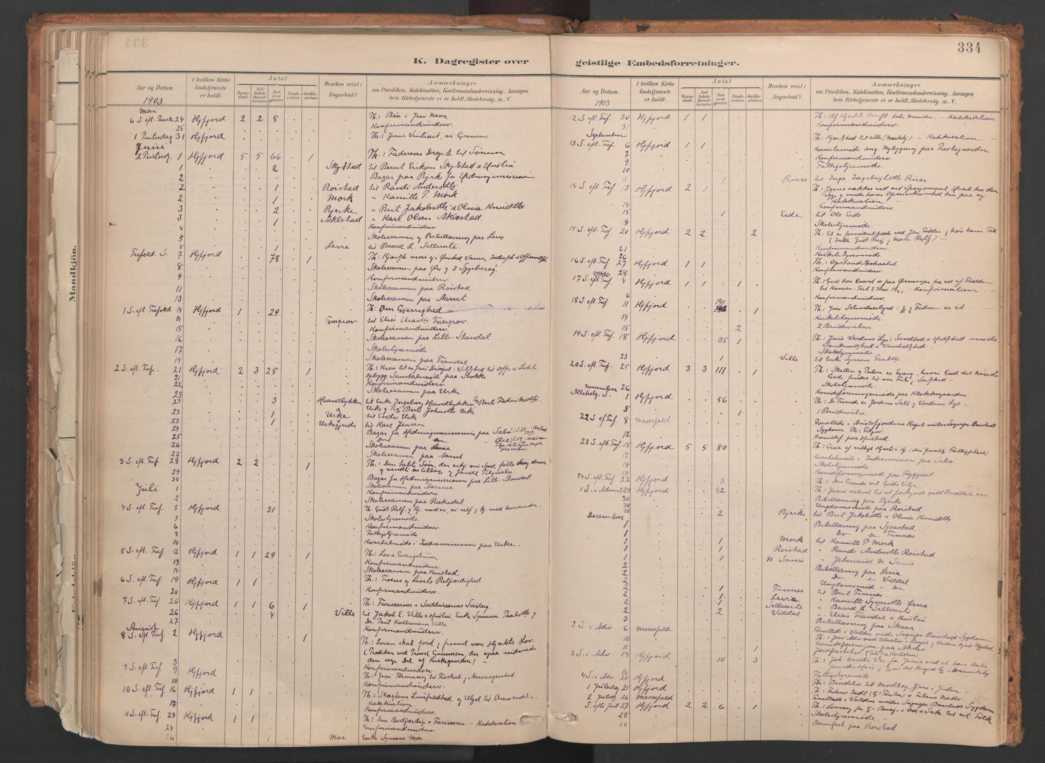 Ministerialprotokoller, klokkerbøker og fødselsregistre - Møre og Romsdal, SAT/A-1454/515/L0211: Parish register (official) no. 515A07, 1886-1910, p. 334