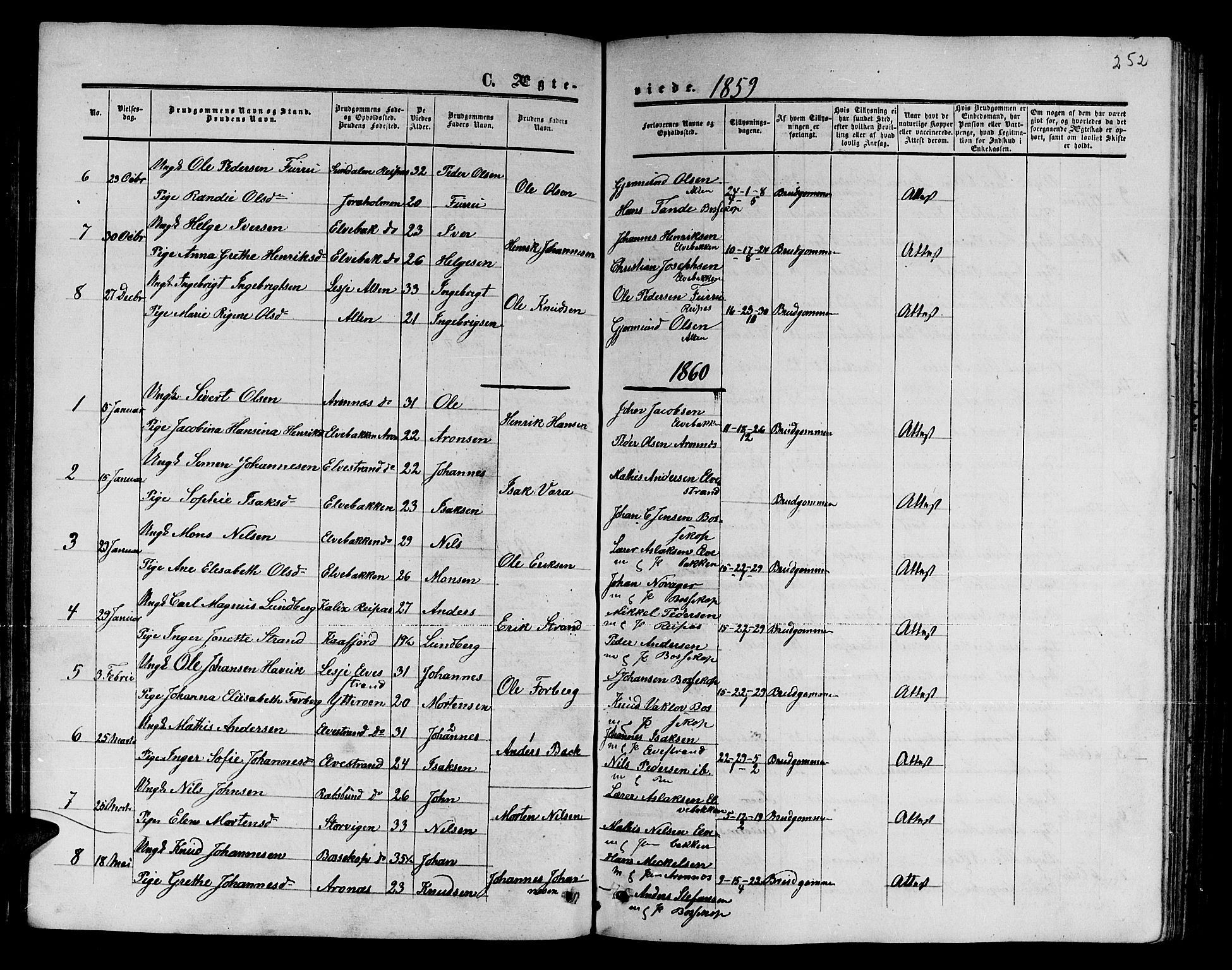 Alta sokneprestkontor, SATØ/S-1338/H/Hb/L0001.klokk: Parish register (copy) no. 1, 1858-1878, p. 251-252