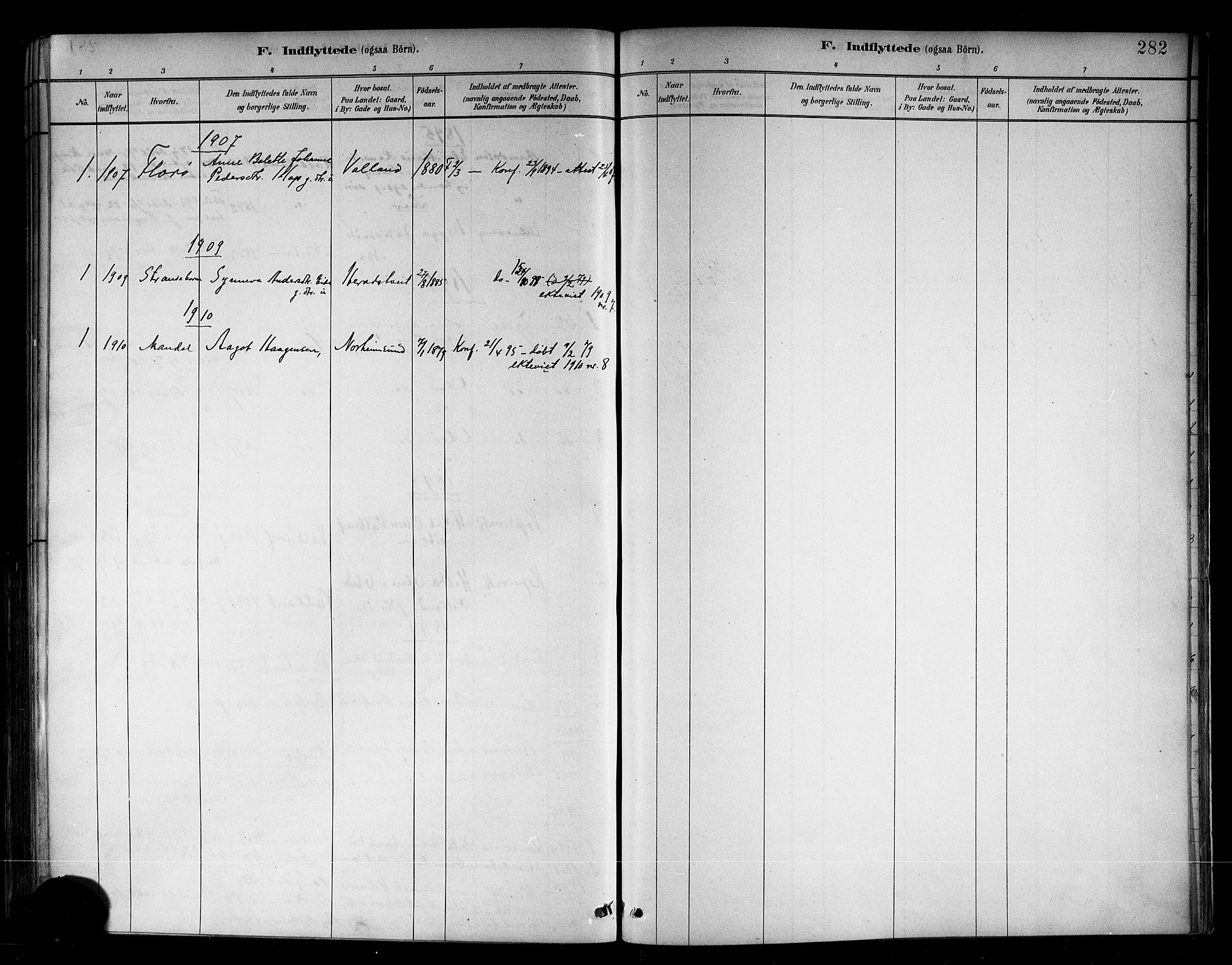 Kvam sokneprestembete, AV/SAB-A-76201/H/Hab: Parish register (copy) no. B 3, 1884-1916, p. 282