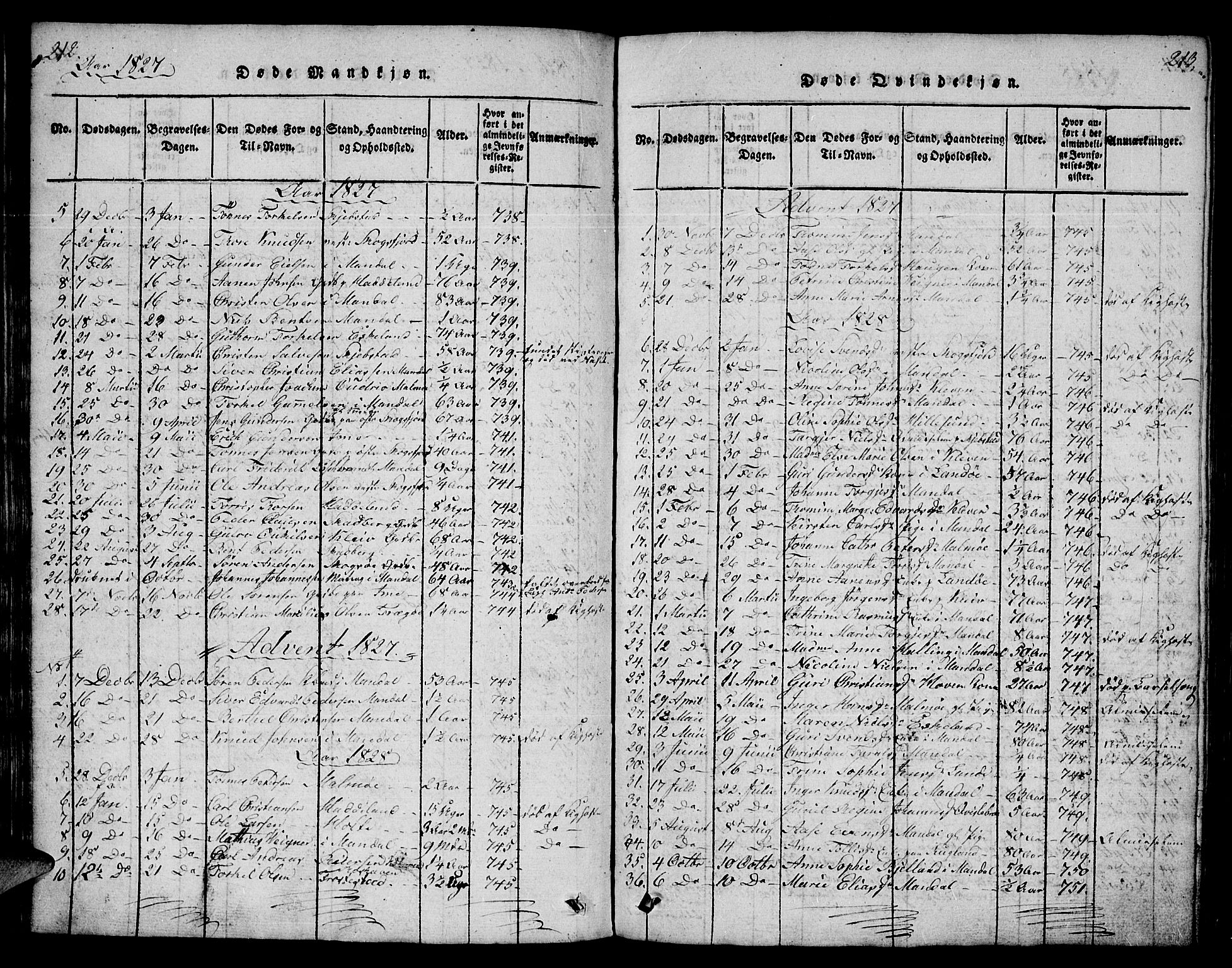 Mandal sokneprestkontor, SAK/1111-0030/F/Fb/Fba/L0001: Parish register (copy) no. B 1, 1818-1830, p. 212-213