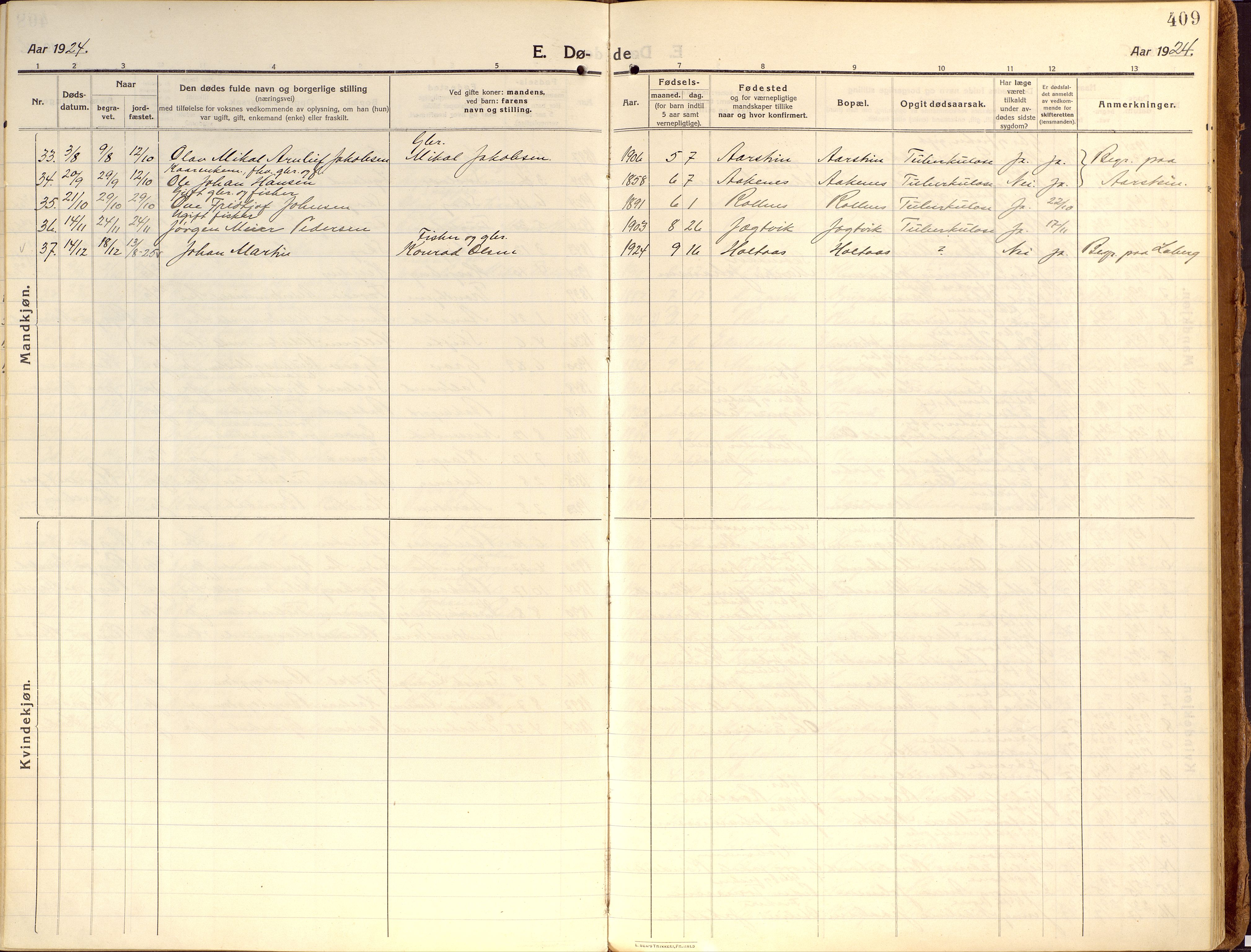 Ibestad sokneprestembete, AV/SATØ-S-0077/H/Ha/Haa/L0018kirke: Parish register (official) no. 18, 1915-1929, p. 409