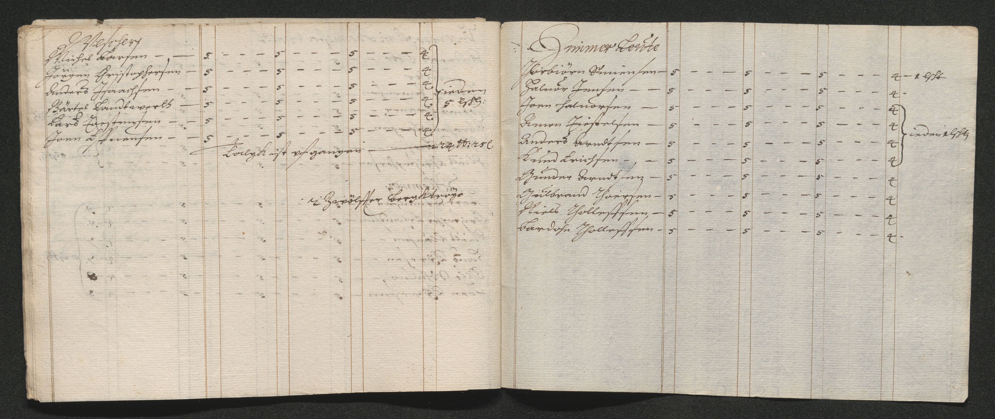 Kongsberg Sølvverk 1623-1816, AV/SAKO-EA-3135/001/D/Dc/Dcd/L0040: Utgiftsregnskap for gruver m.m., 1667, p. 264