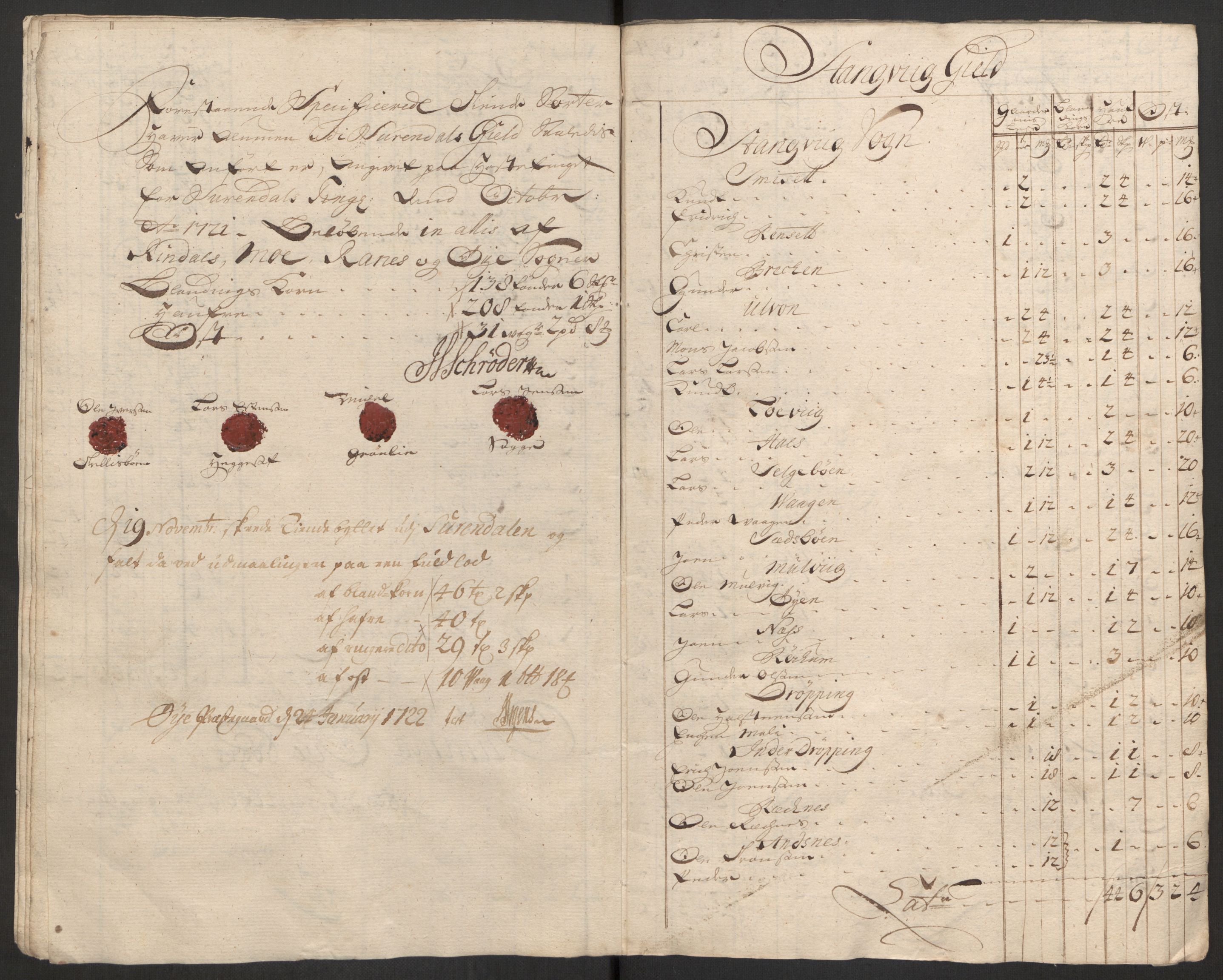 Rentekammeret inntil 1814, Reviderte regnskaper, Fogderegnskap, RA/EA-4092/R56/L3754: Fogderegnskap Nordmøre, 1721, p. 208