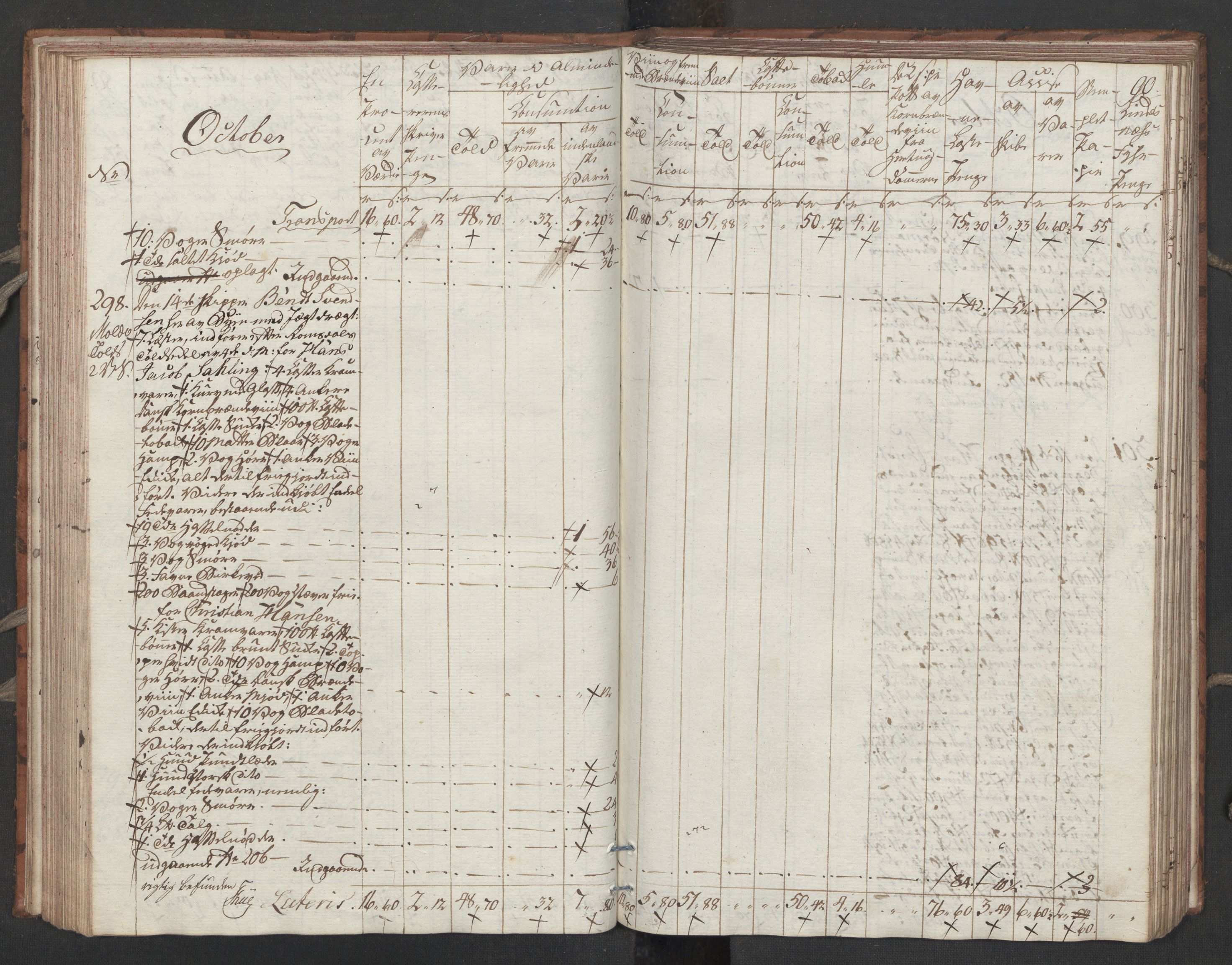 Generaltollkammeret, tollregnskaper, AV/RA-EA-5490/R32/L0051/0001: Tollregnskaper Kristiansund / Tollbok, 1794, p. 89b-90a