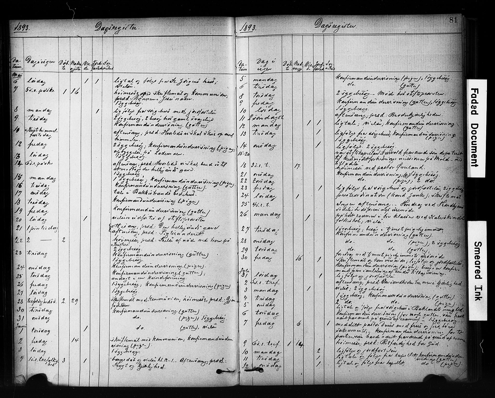 Ministerialprotokoller, klokkerbøker og fødselsregistre - Sør-Trøndelag, SAT/A-1456/601/L0071: Curate's parish register no. 601B04, 1882-1931, p. 81
