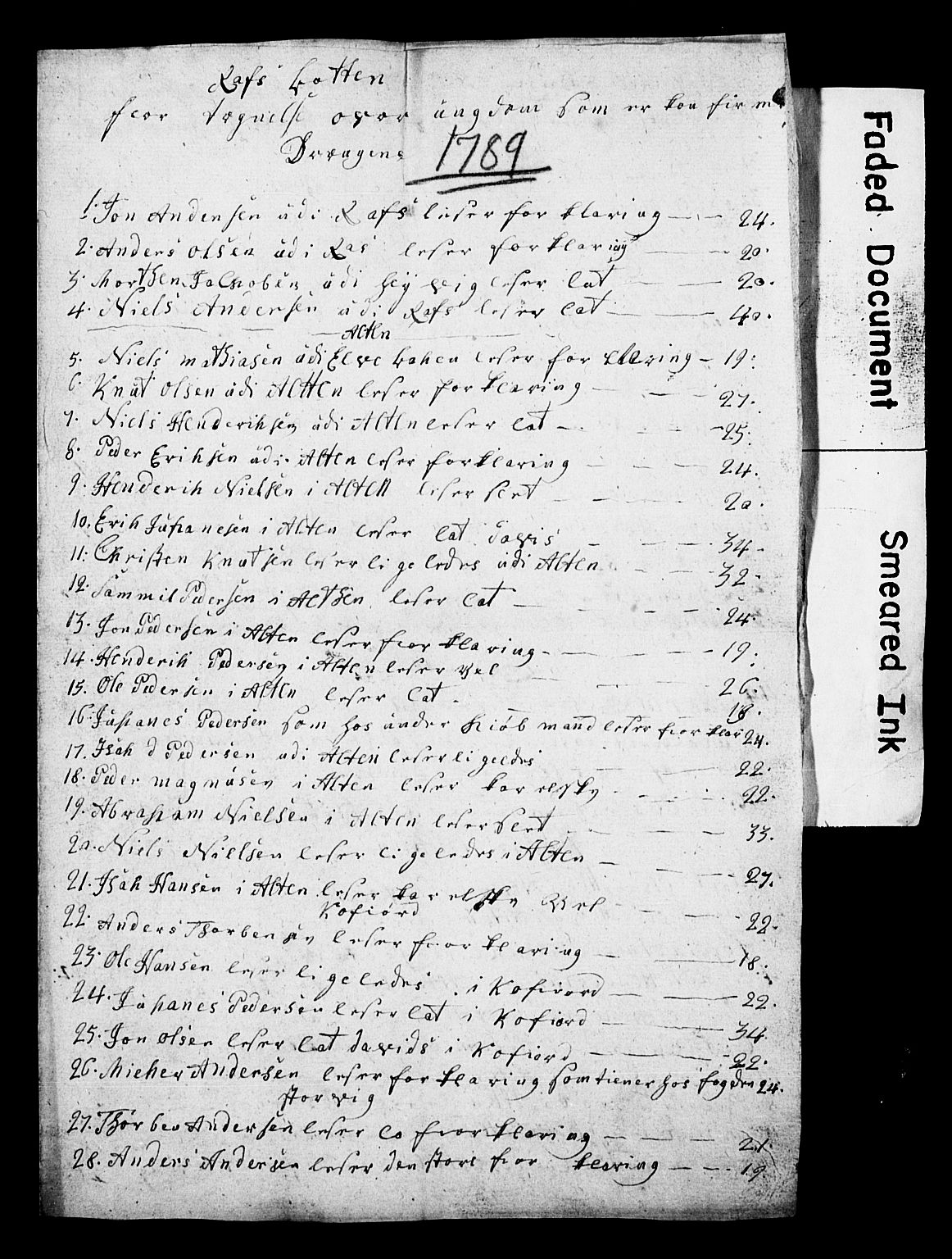 Vest-Finnmark prosti, AV/SATØ-S-1346/1h/L0022/0001: Manntall, folketellinger / Manntall/folketellinger: Alta-Talvik 1779, 1785, 1787-1789, 1791-1795, 1797, 1800 (folketellingslister), 1779-1800
