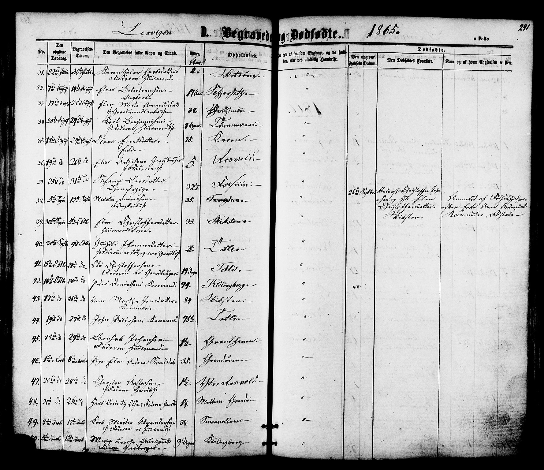 Ministerialprotokoller, klokkerbøker og fødselsregistre - Nord-Trøndelag, SAT/A-1458/701/L0009: Parish register (official) no. 701A09 /1, 1864-1882, p. 291
